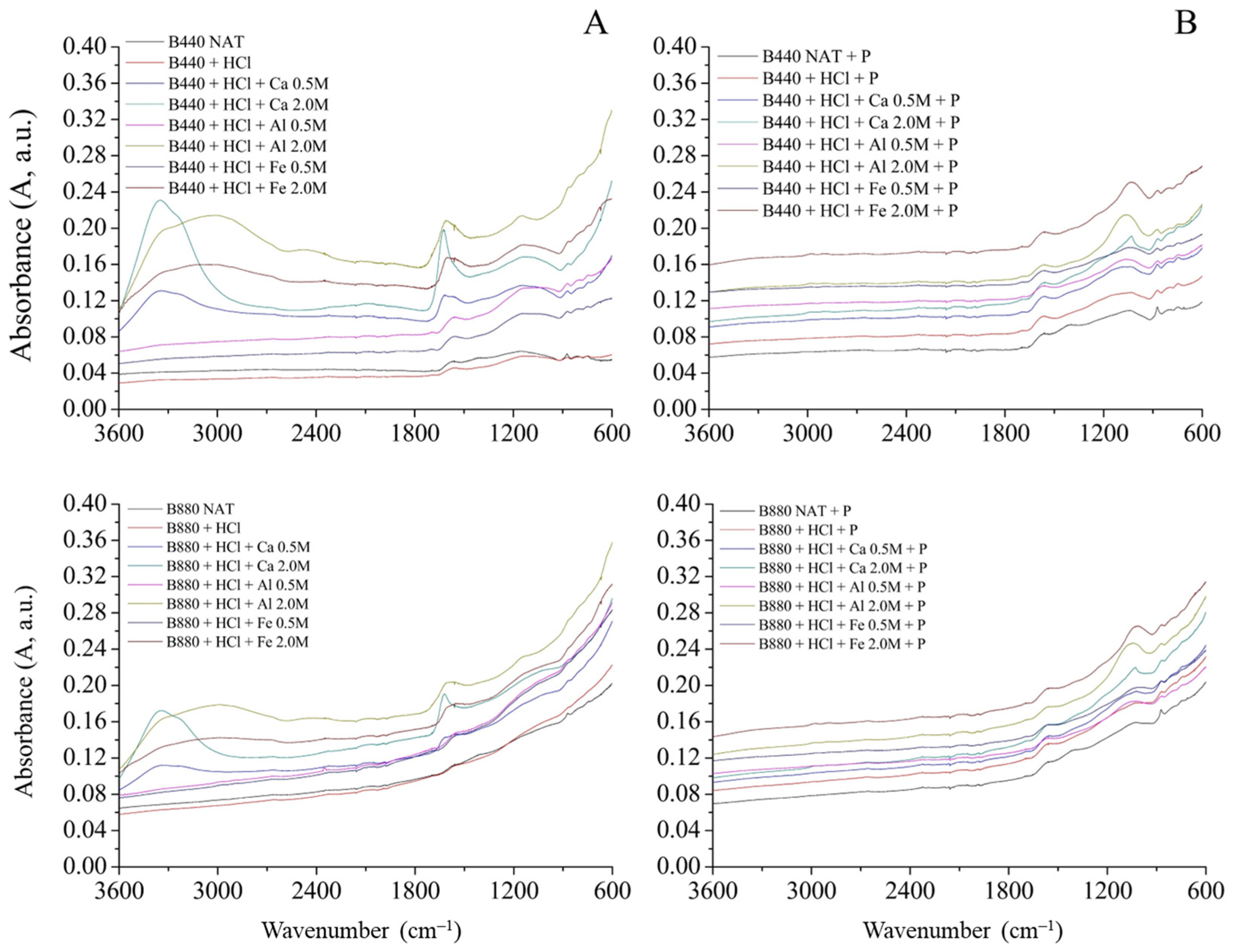 Applsci 15 08855 g001