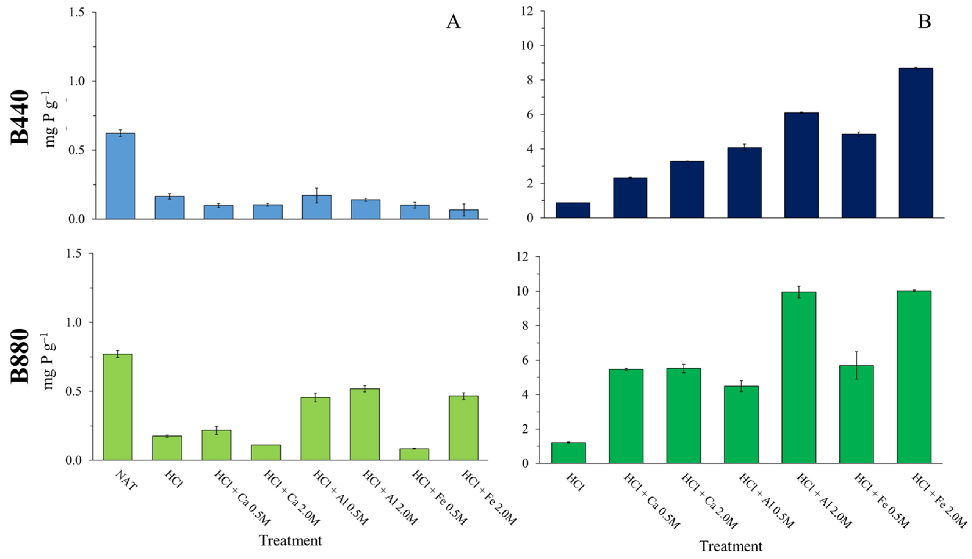 Applsci 15 08855 g002