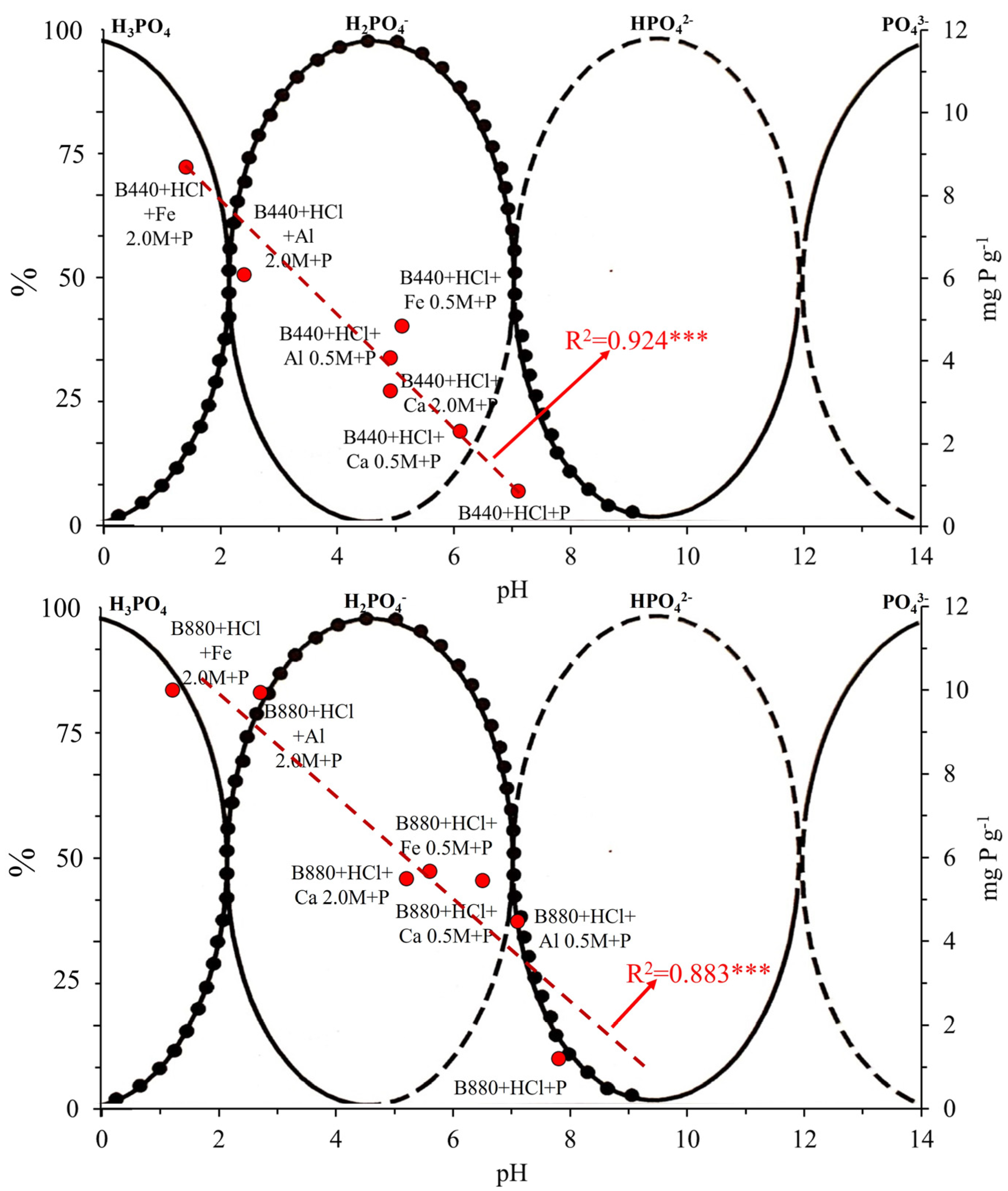 Applsci 15 08855 g003