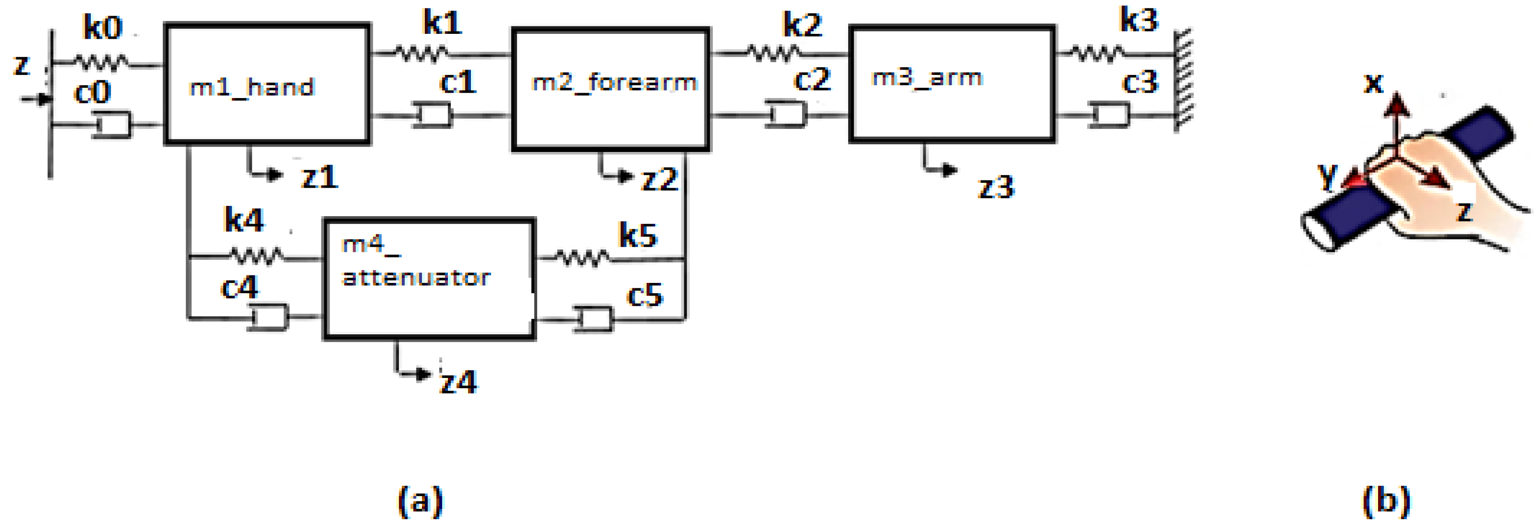Applsci 15 08856 g001