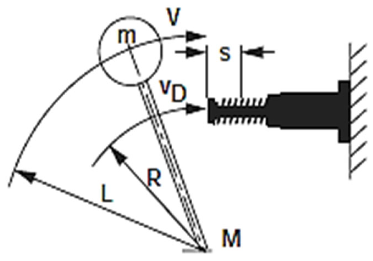 Applsci 15 08856 g003
