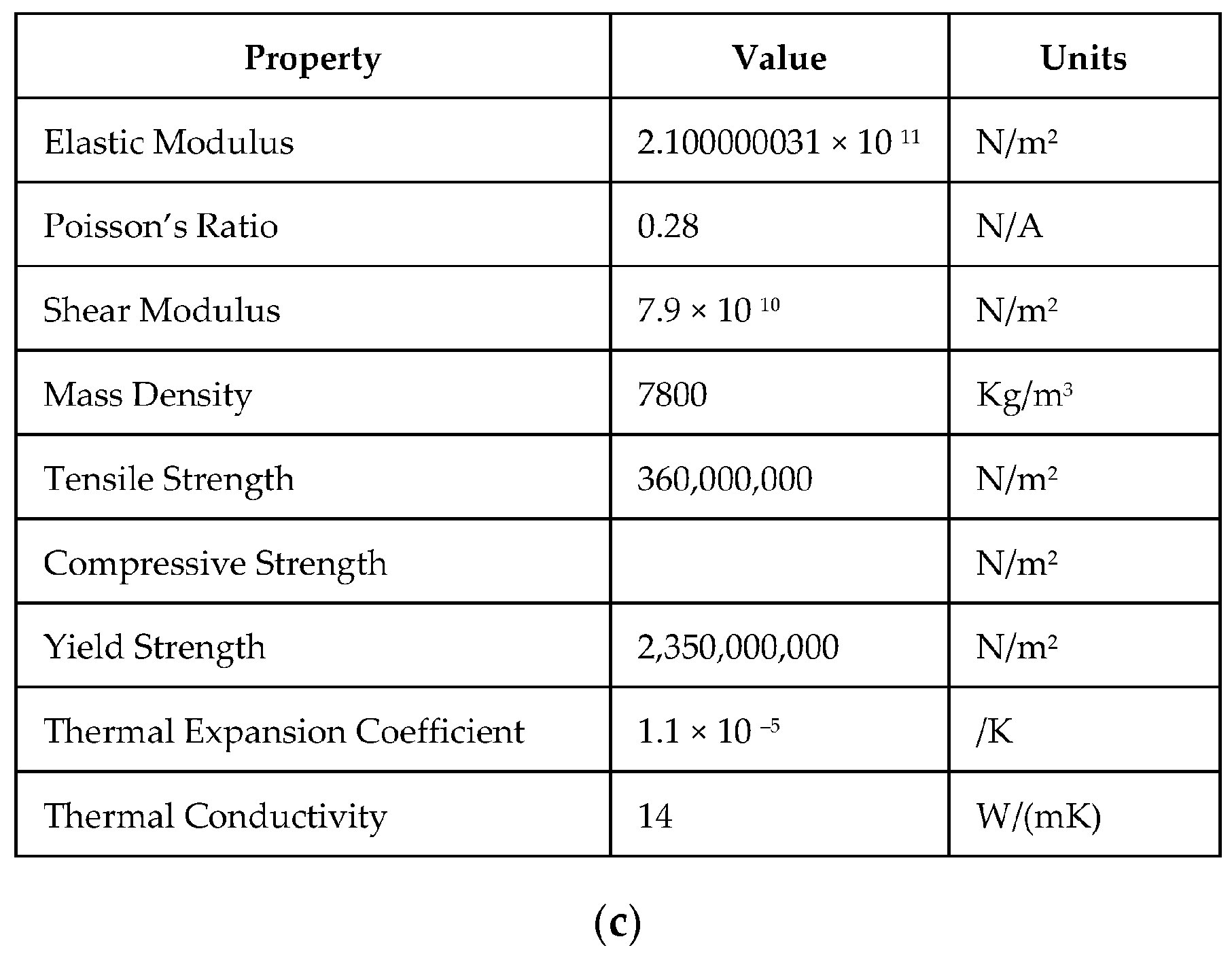 Applsci 15 08856 g011b