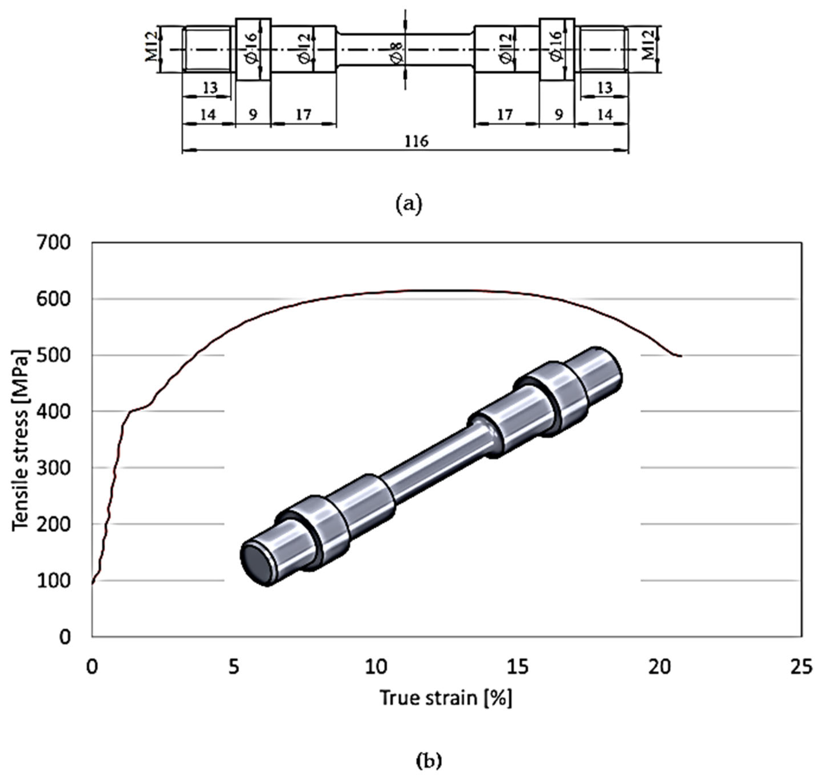 Applsci 15 08856 g017