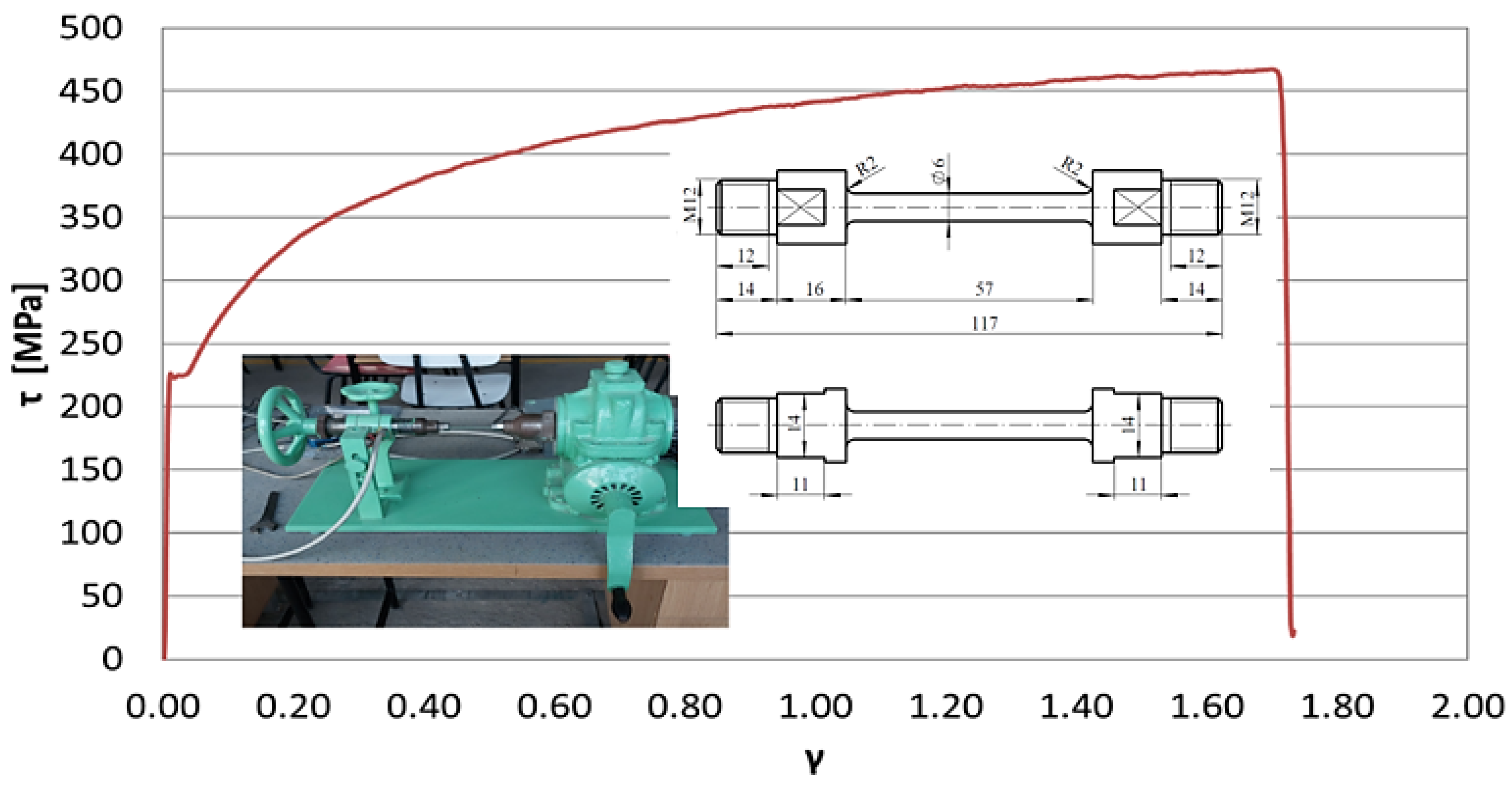 Applsci 15 08856 g018