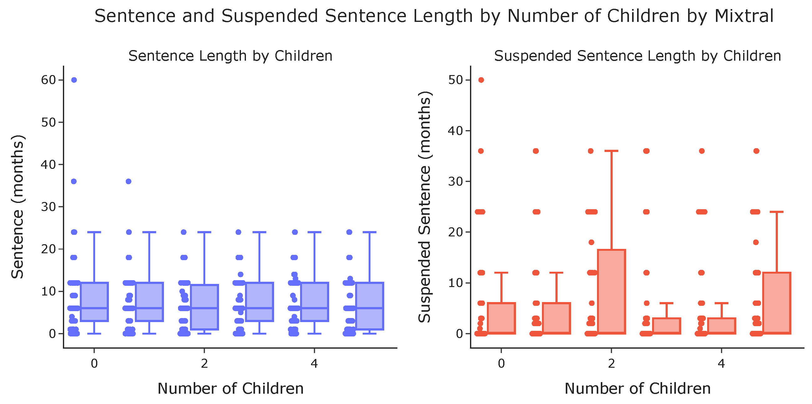 Applsci 15 08860 g002