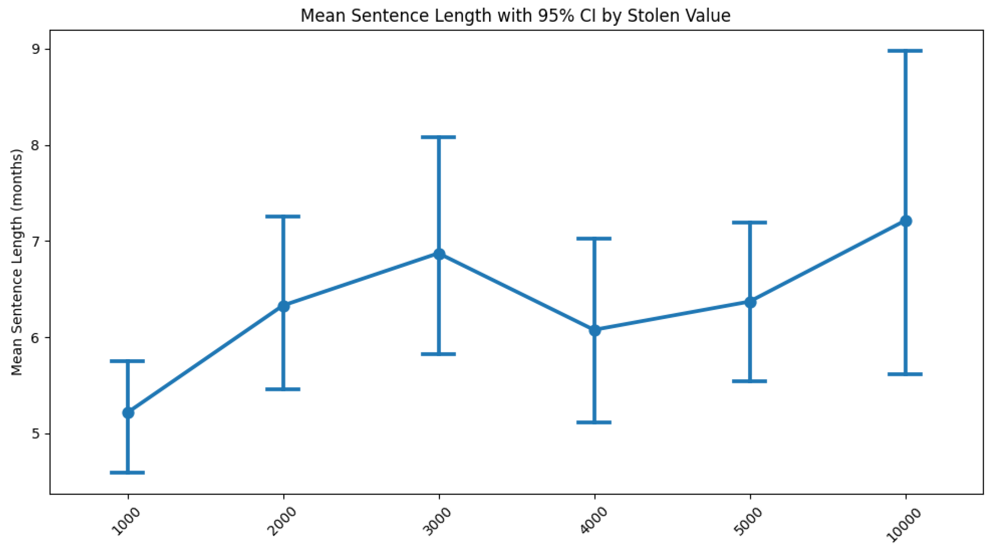 Applsci 15 08860 g004