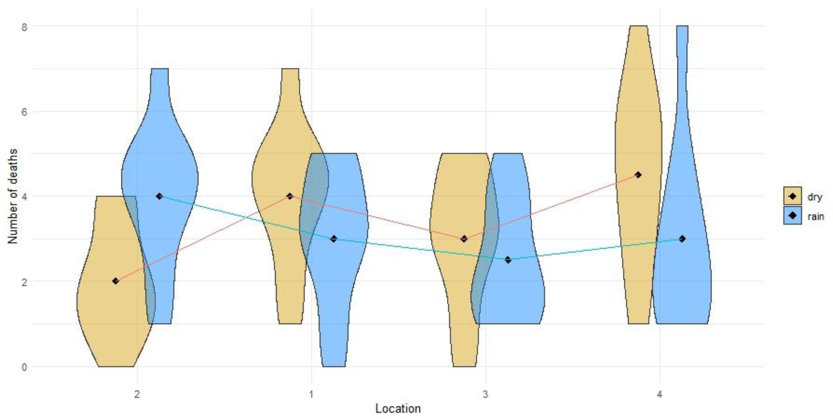 Applsci 15 08862 g003 Applsci 15 08862 g003