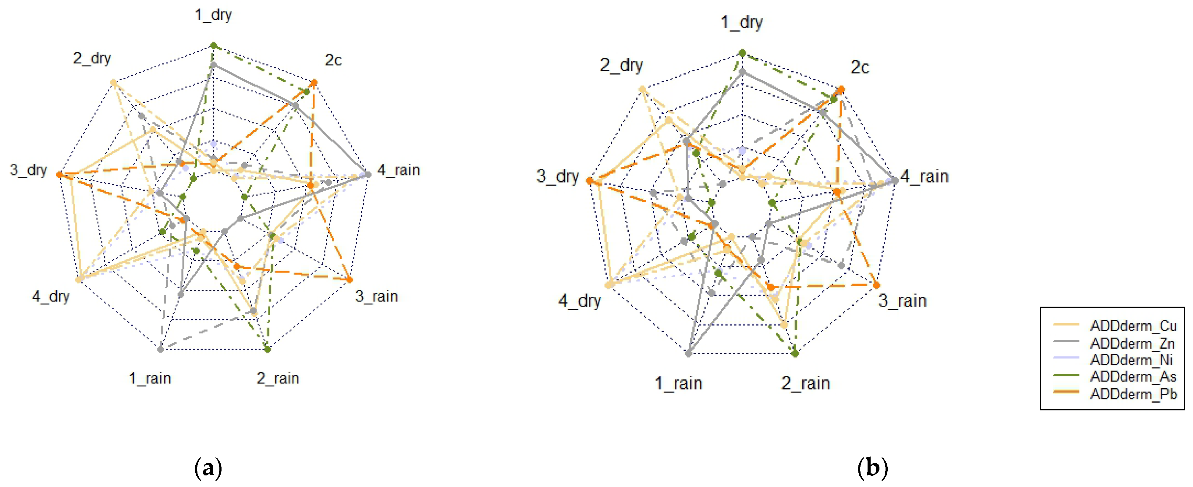 Applsci 15 08862 g005 Applsci 15 08862 g005