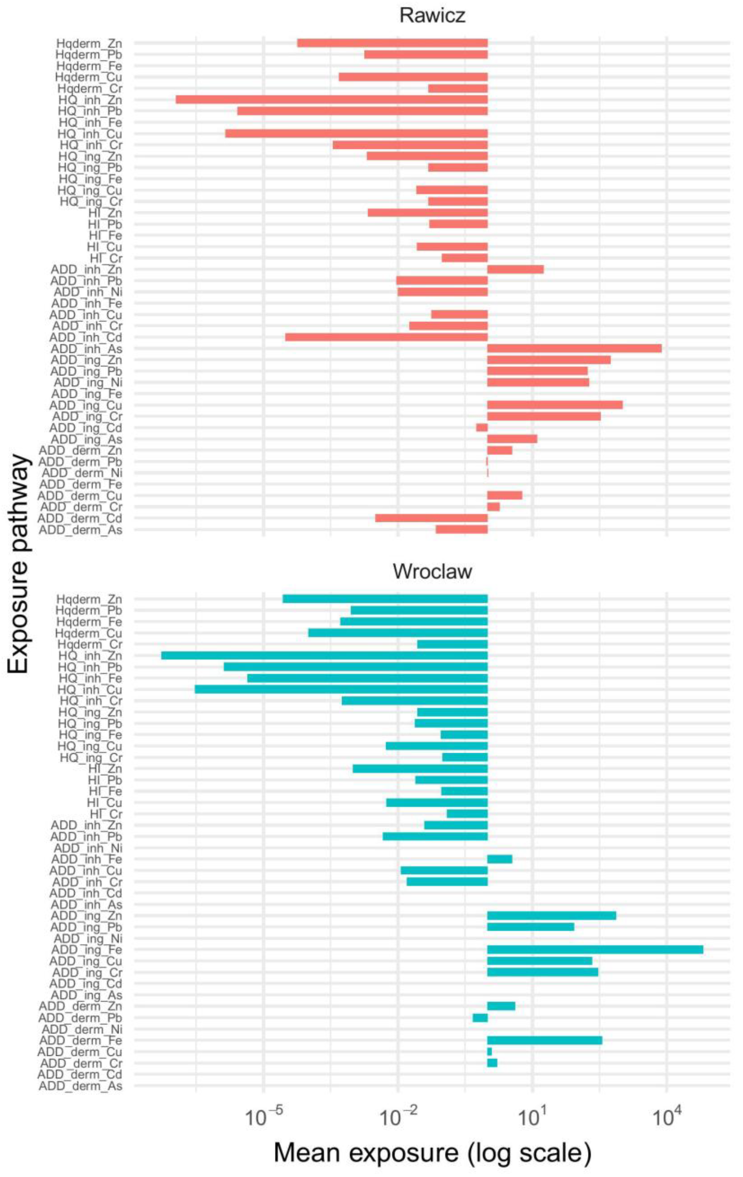 Applsci 15 08862 g006 Applsci 15 08862 g006