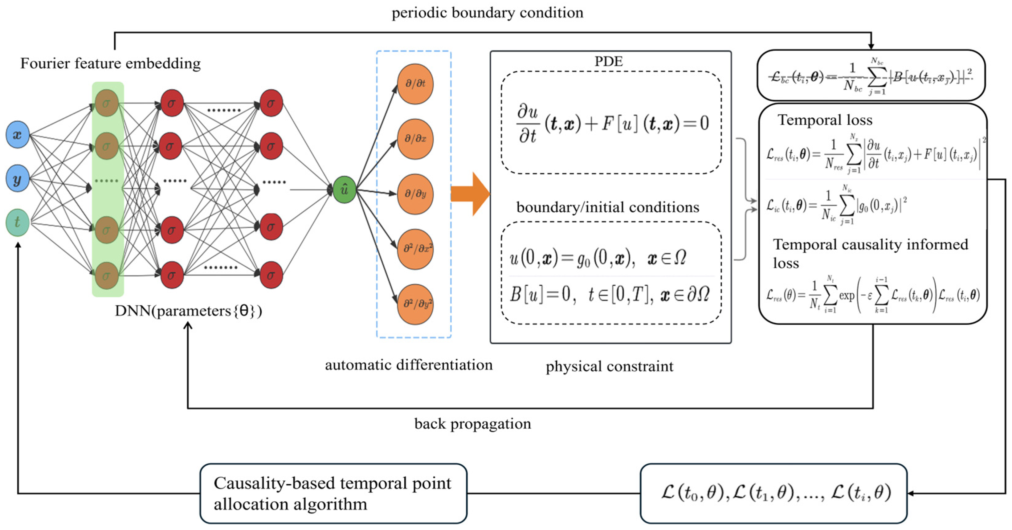 Applsci 15 08863 g001