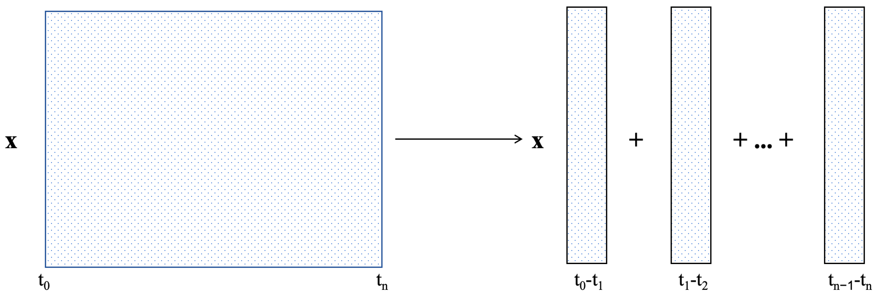 Applsci 15 08863 g002