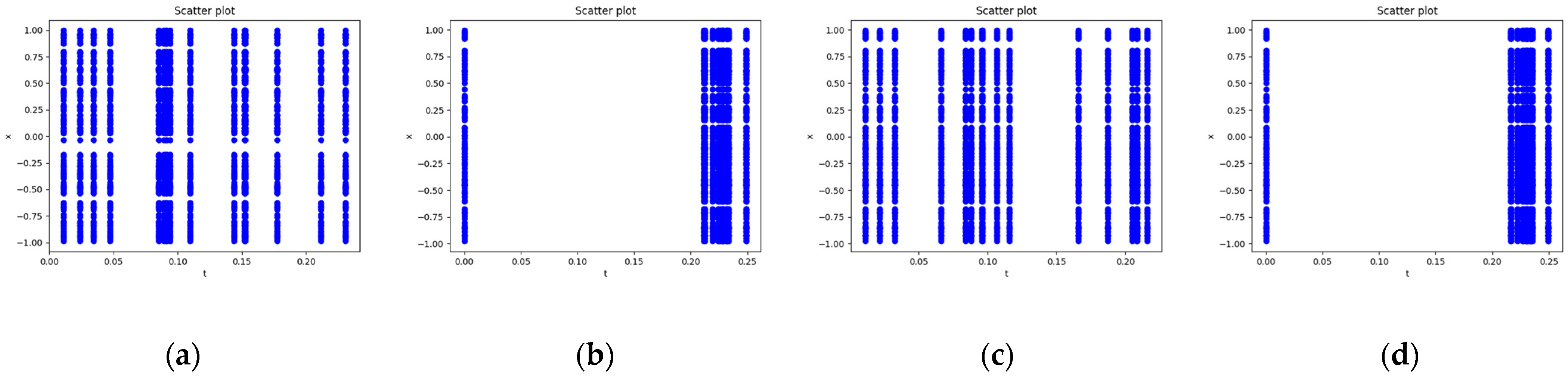 Applsci 15 08863 g004
