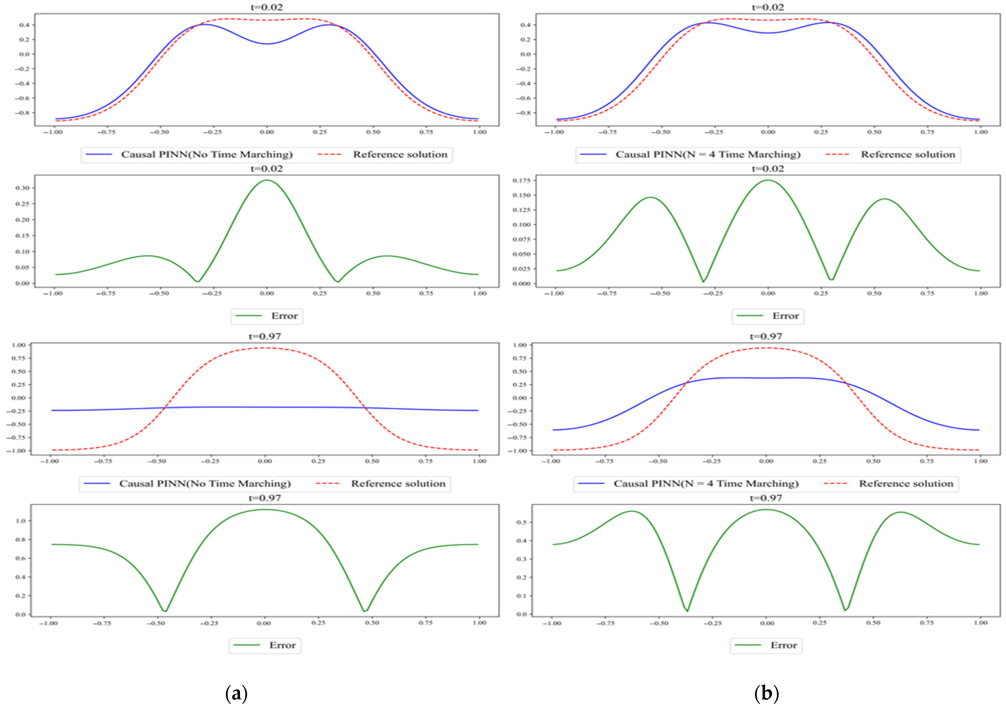 Applsci 15 08863 g005