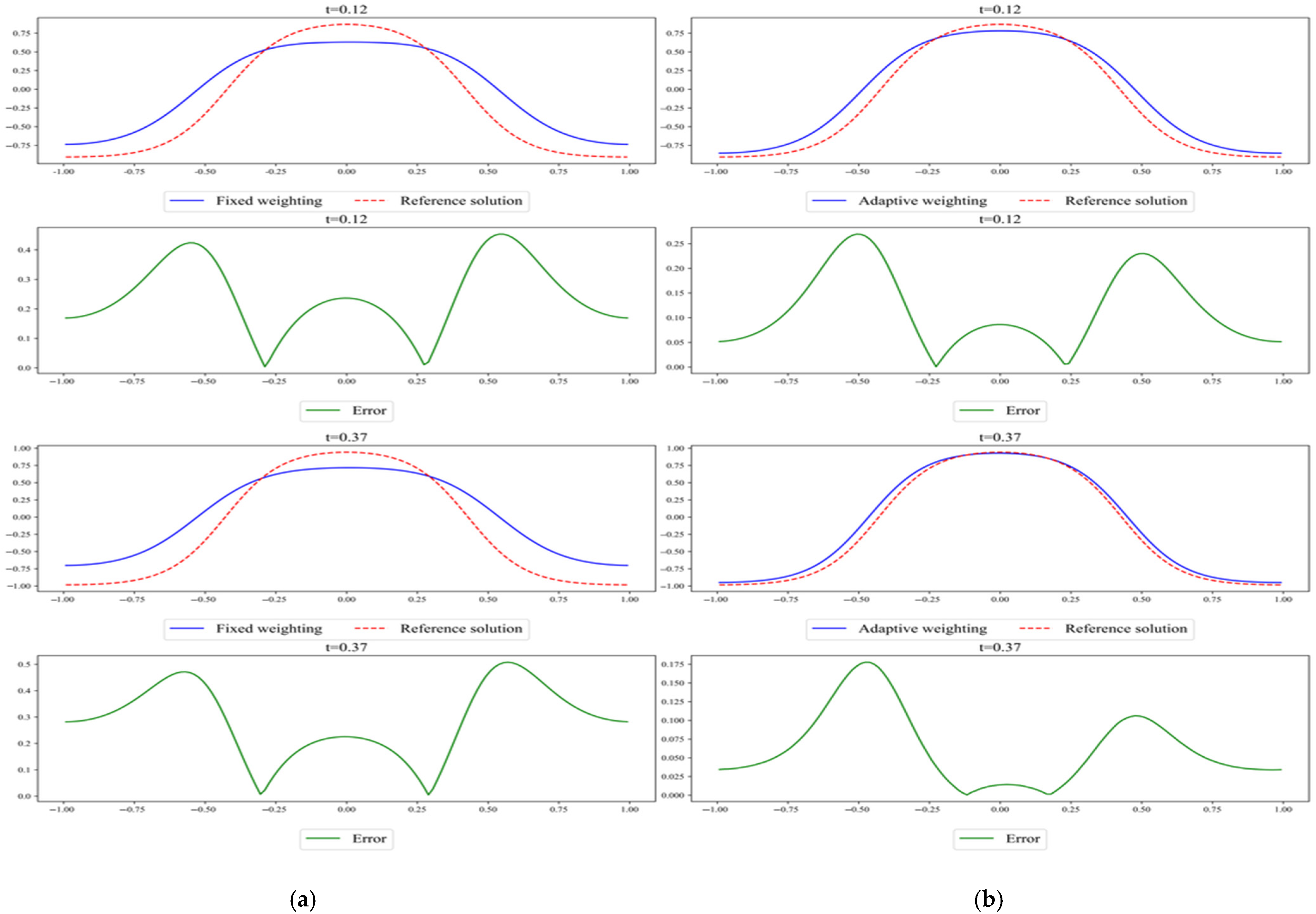 Applsci 15 08863 g009