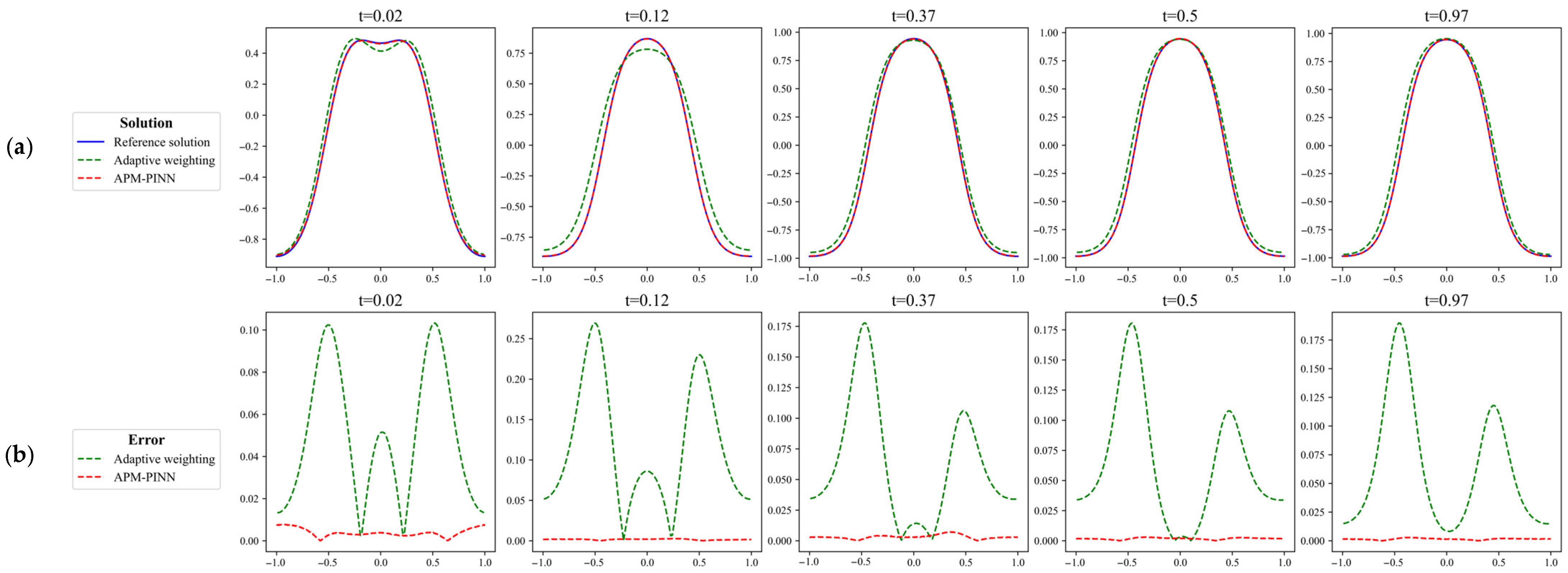 Applsci 15 08863 g011