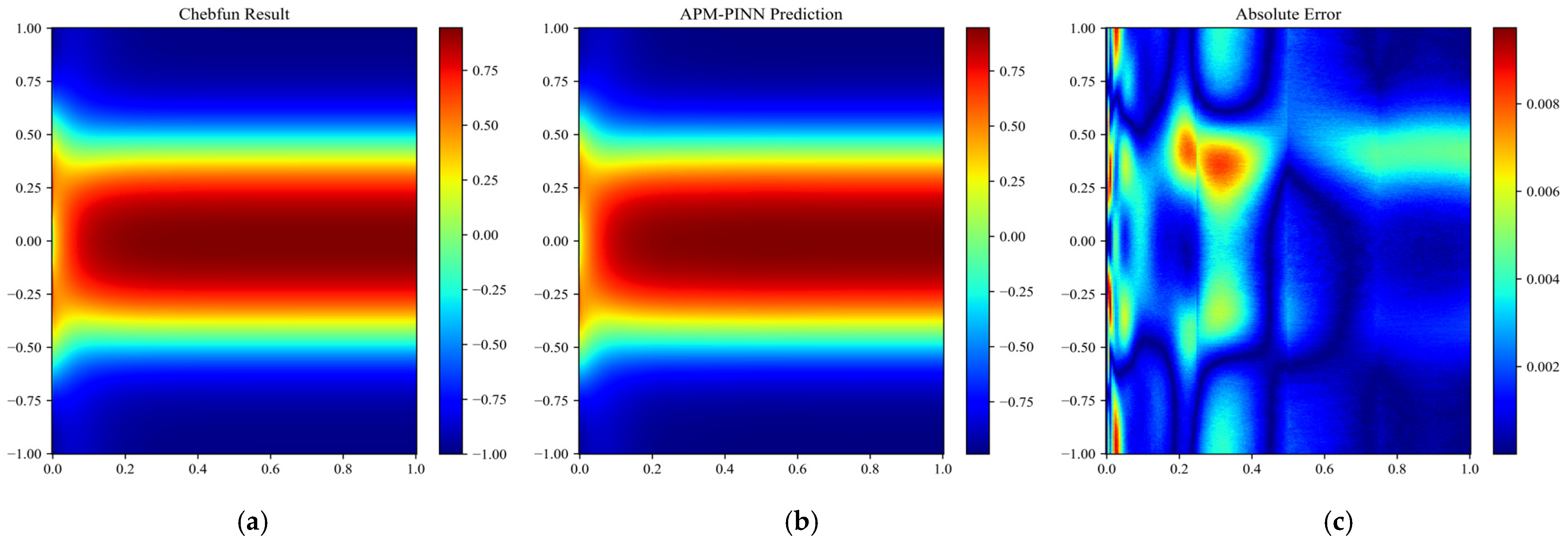 Applsci 15 08863 g013