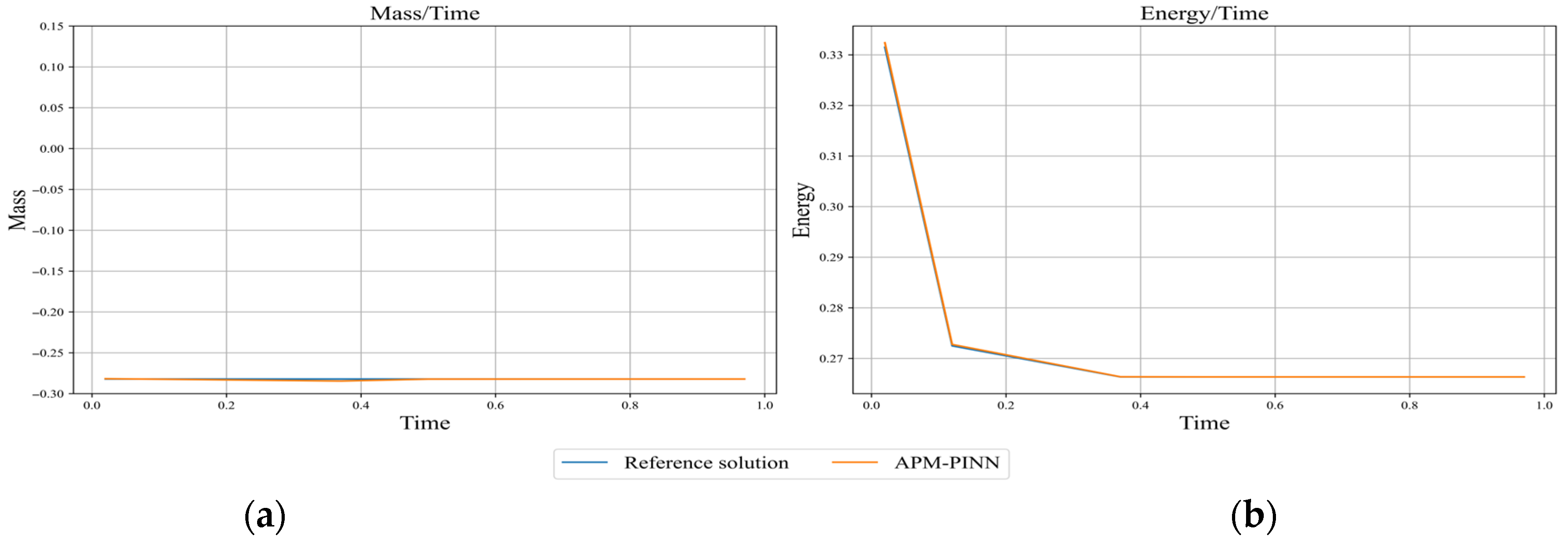 Applsci 15 08863 g014