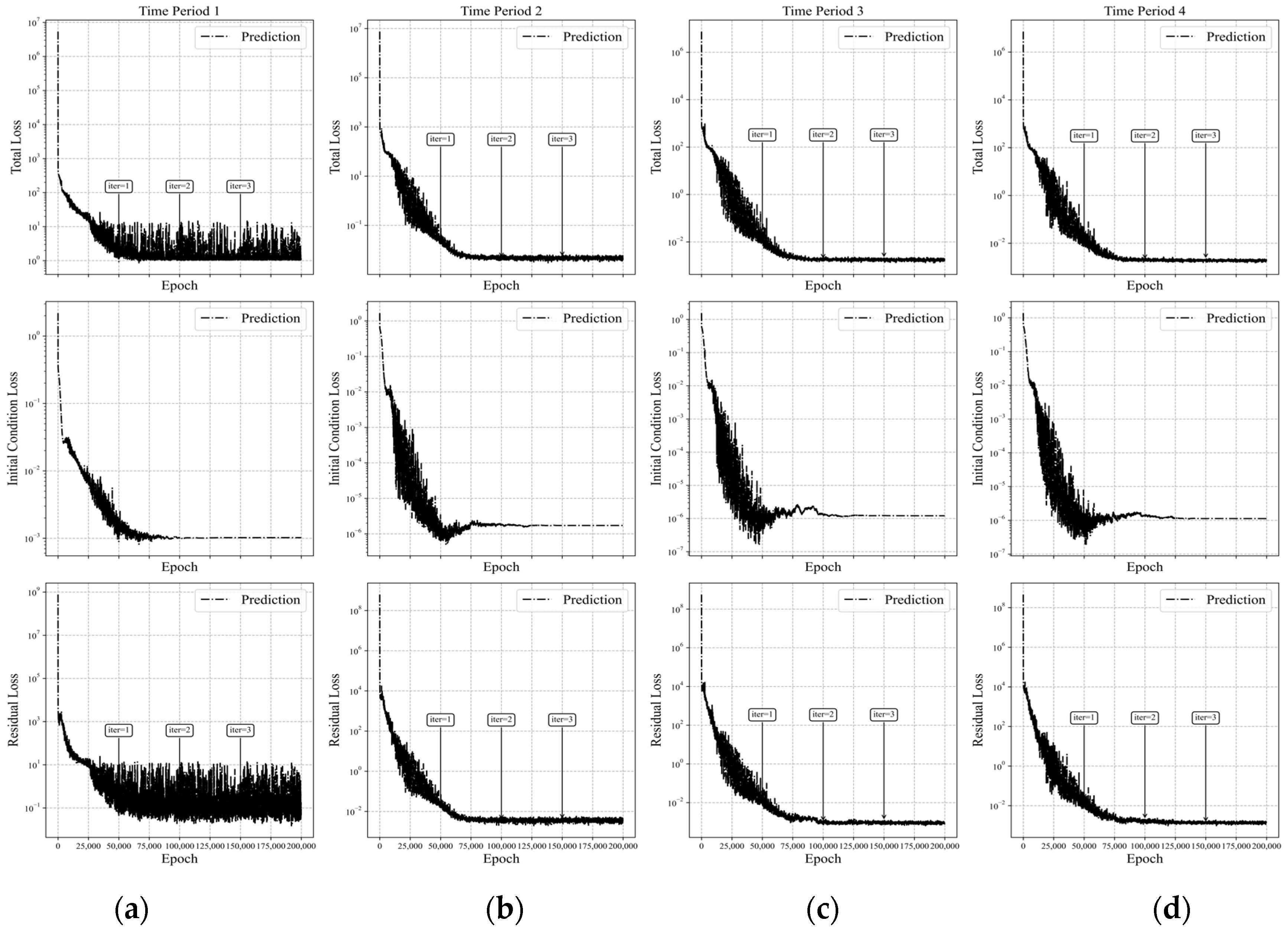 Applsci 15 08863 g015