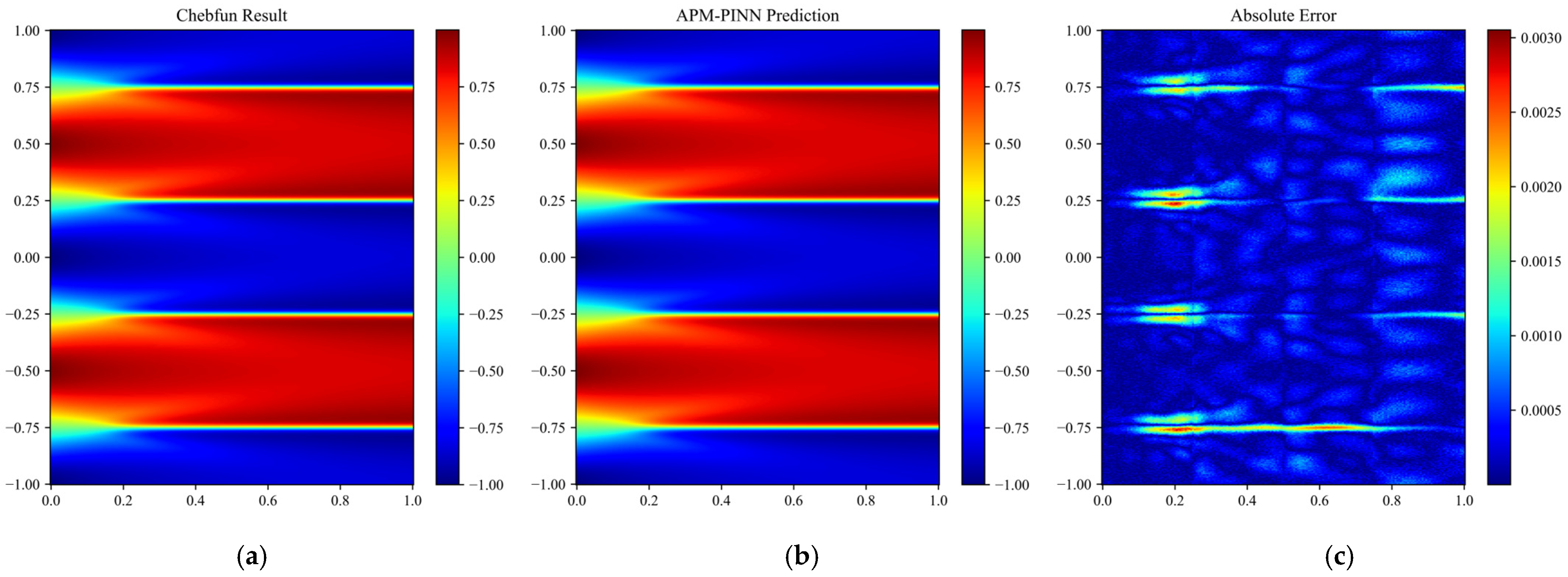 Applsci 15 08863 g017