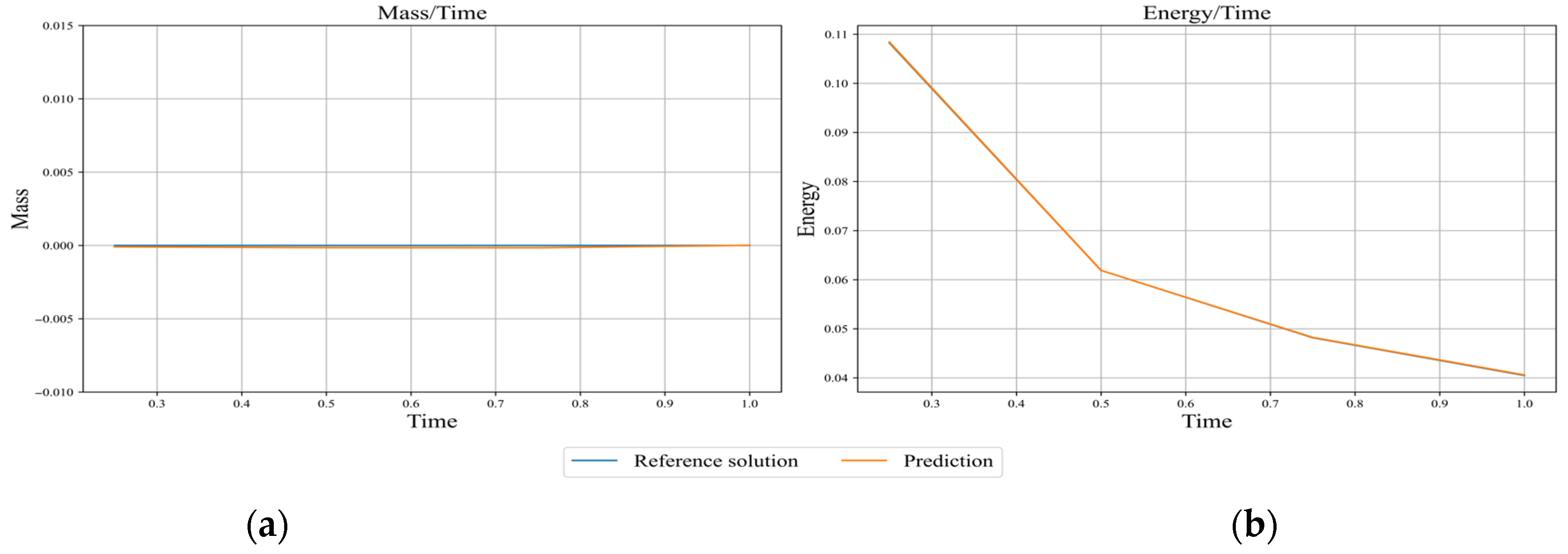 Applsci 15 08863 g018