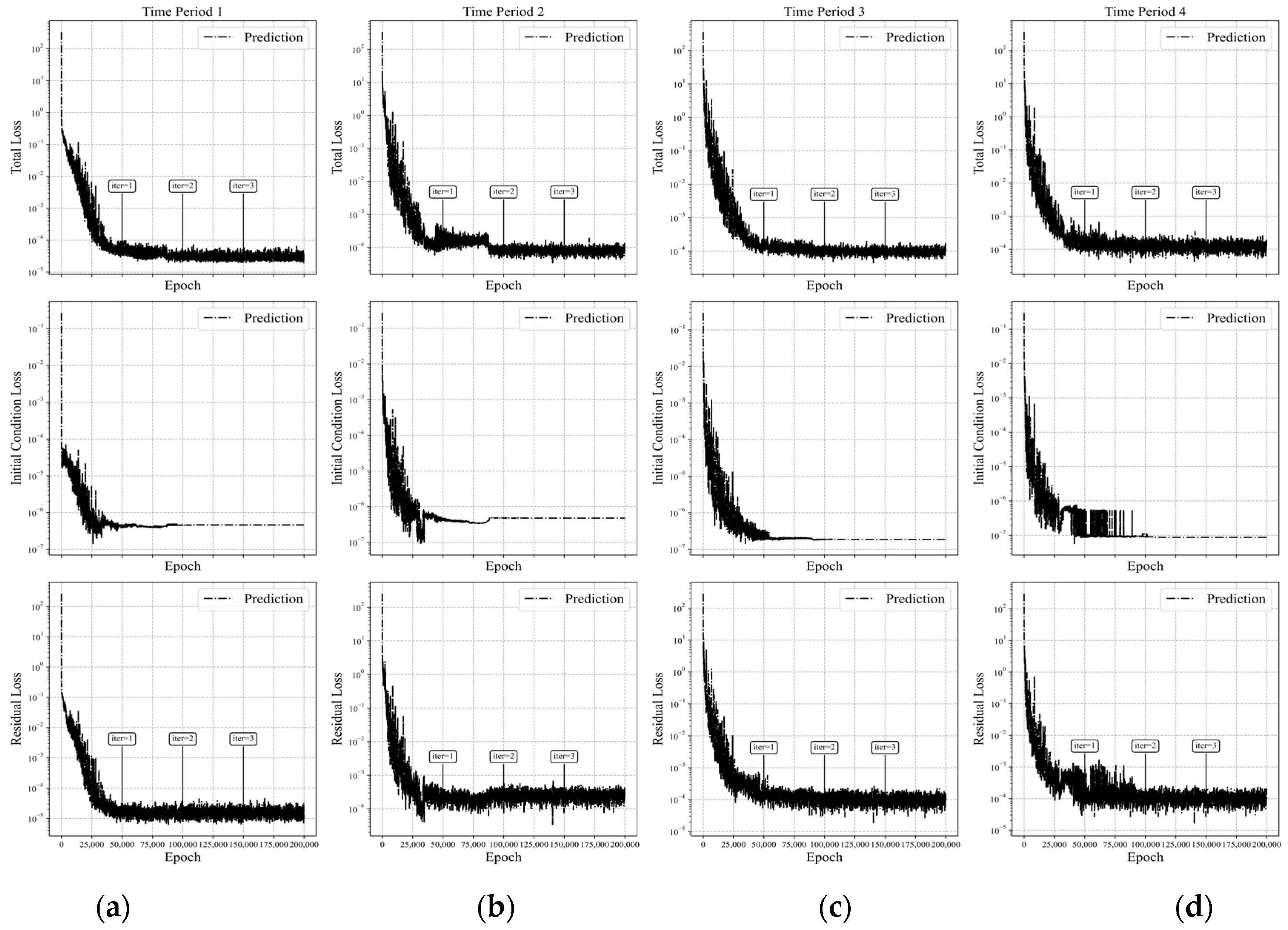 Applsci 15 08863 g019