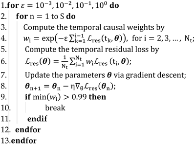 Applsci 15 08863 i001