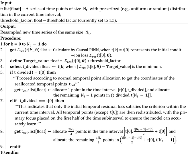 Applsci 15 08863 i002