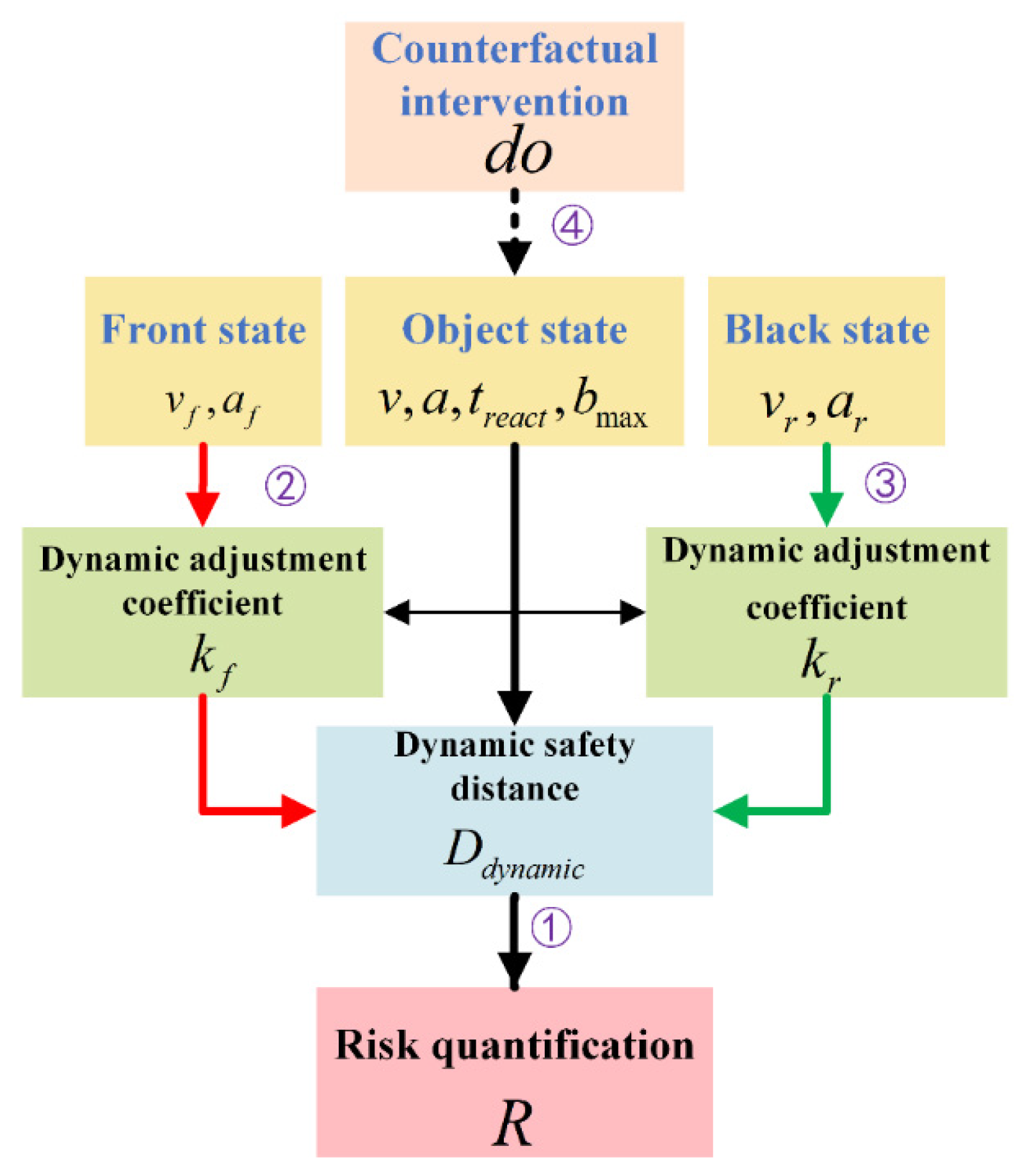 Applsci 15 08864 g002 Applsci 15 08864 g002