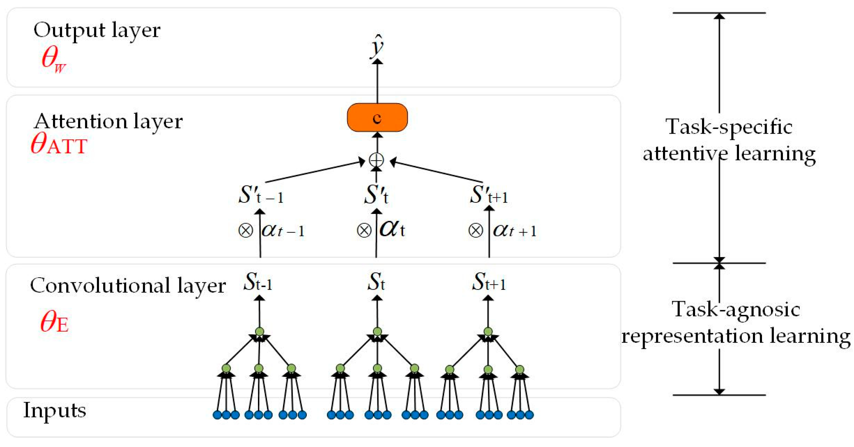 Applsci 15 08872 g004