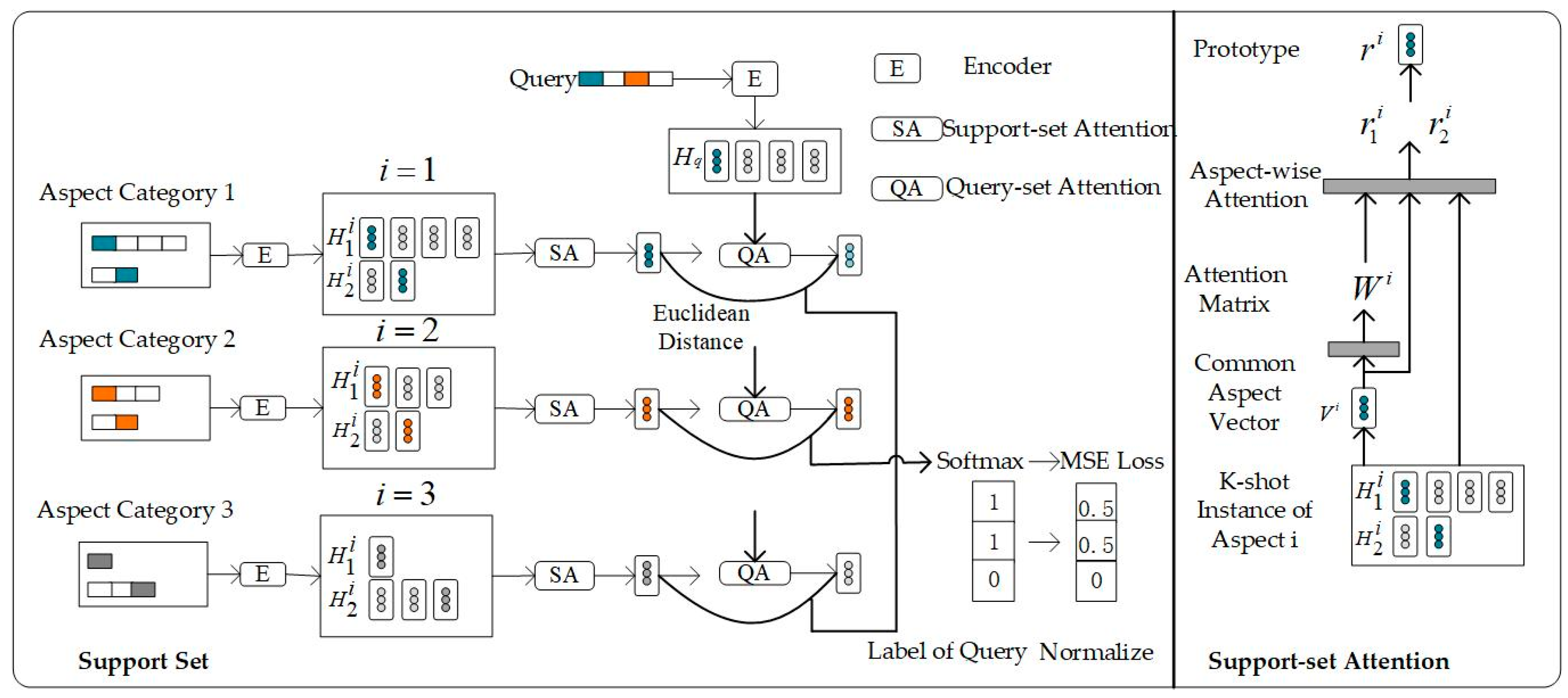 Applsci 15 08872 g006