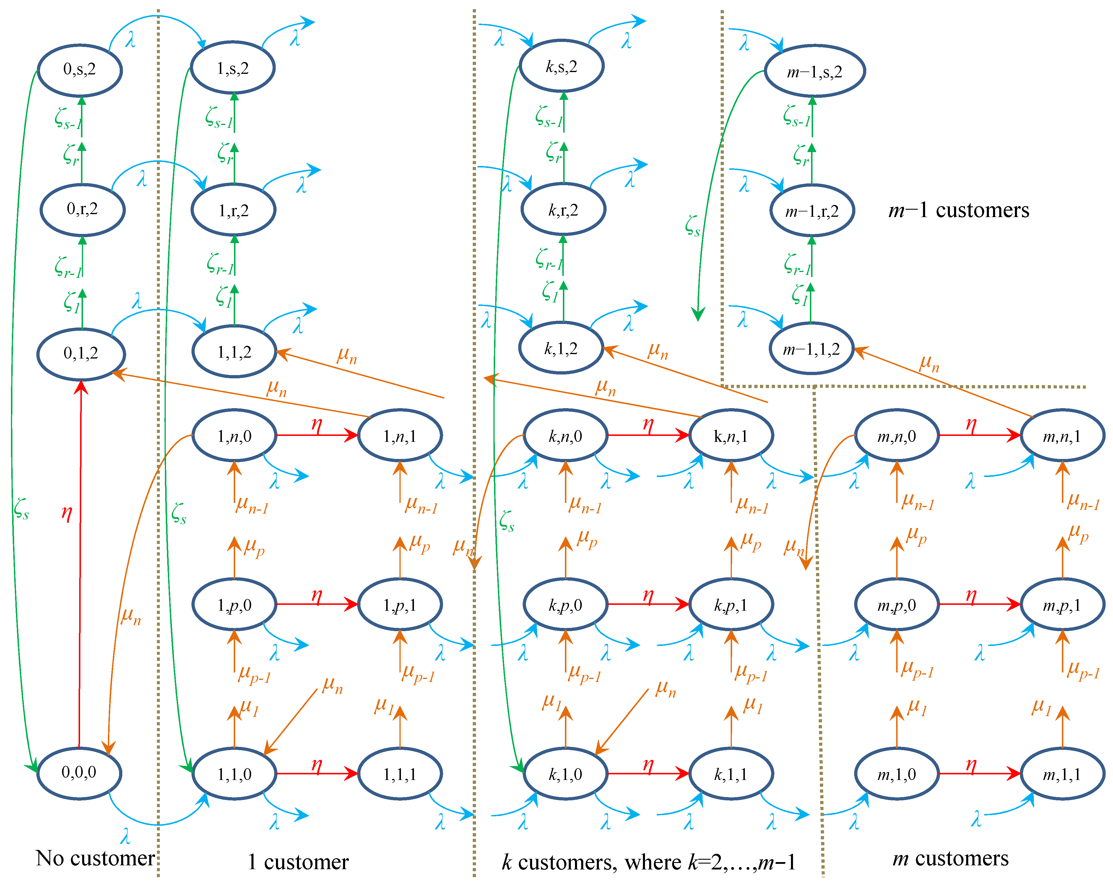 Applsci 15 08873 g001