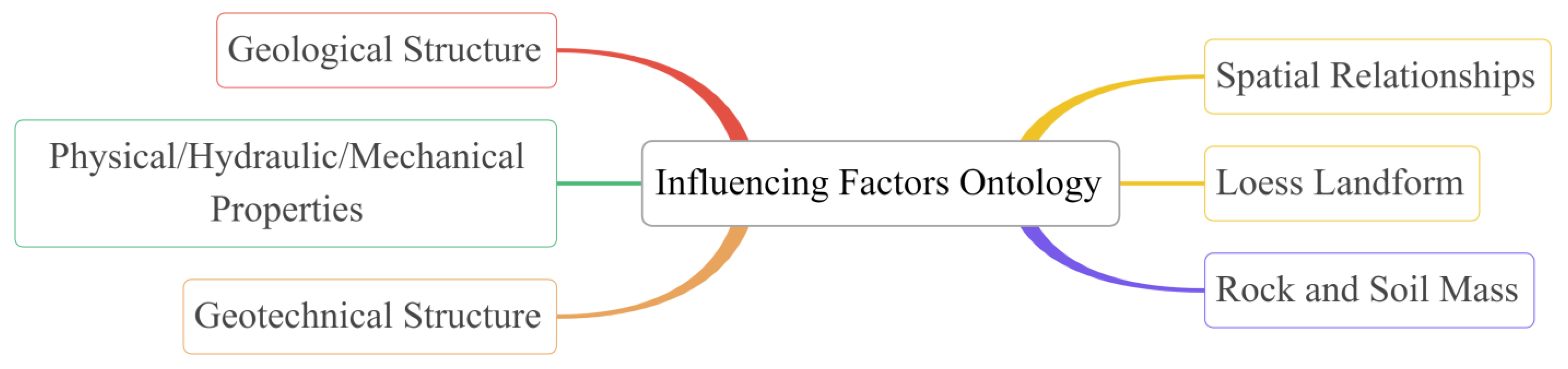 Applsci 15 08879 g002