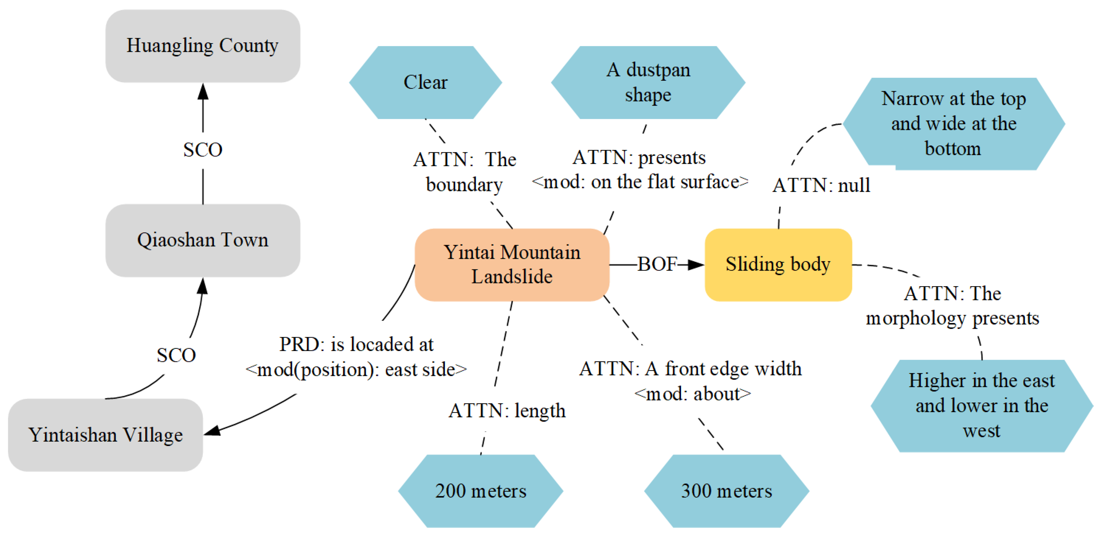 Applsci 15 08879 g005