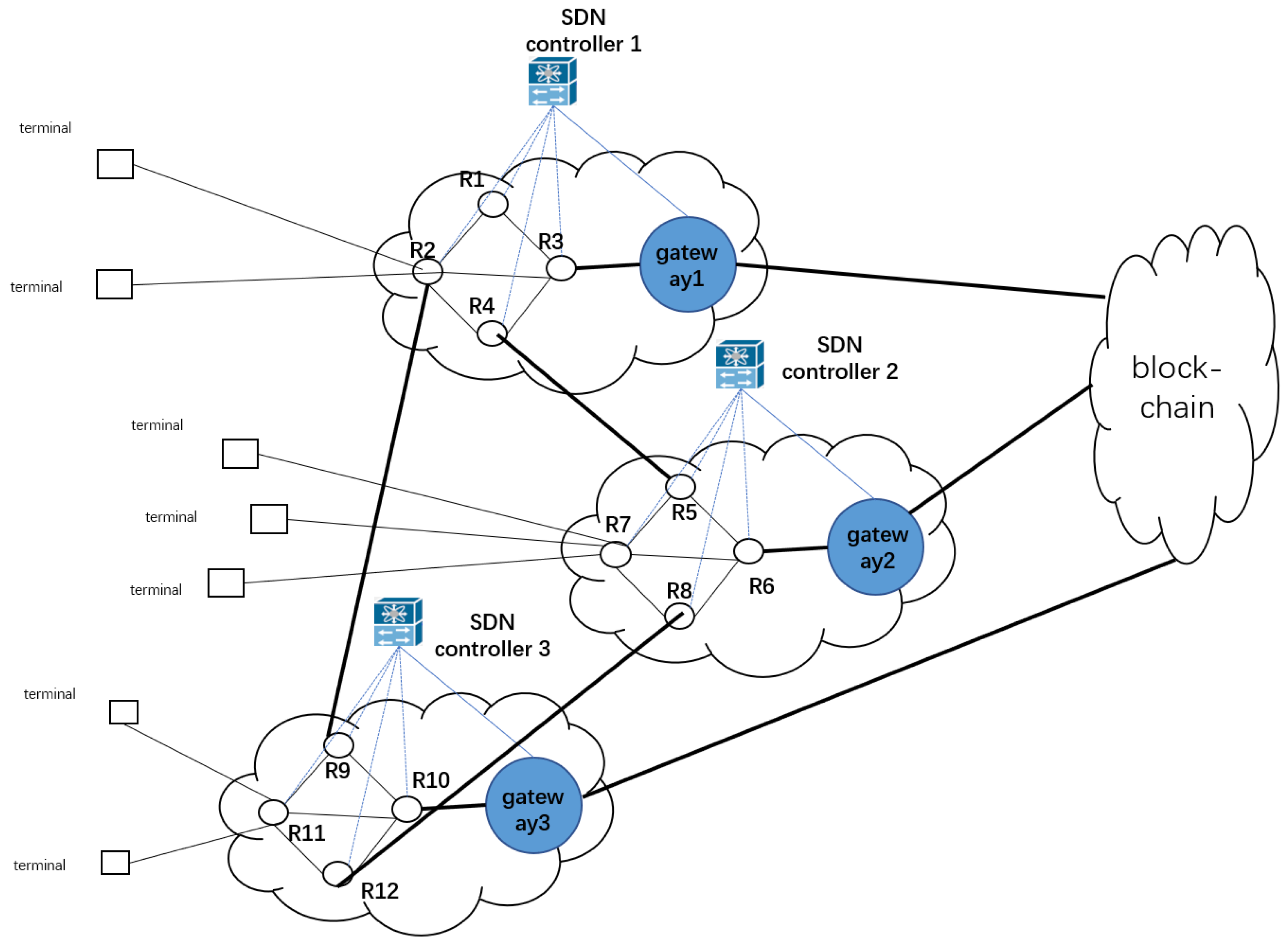 Applsci 15 08880 g002