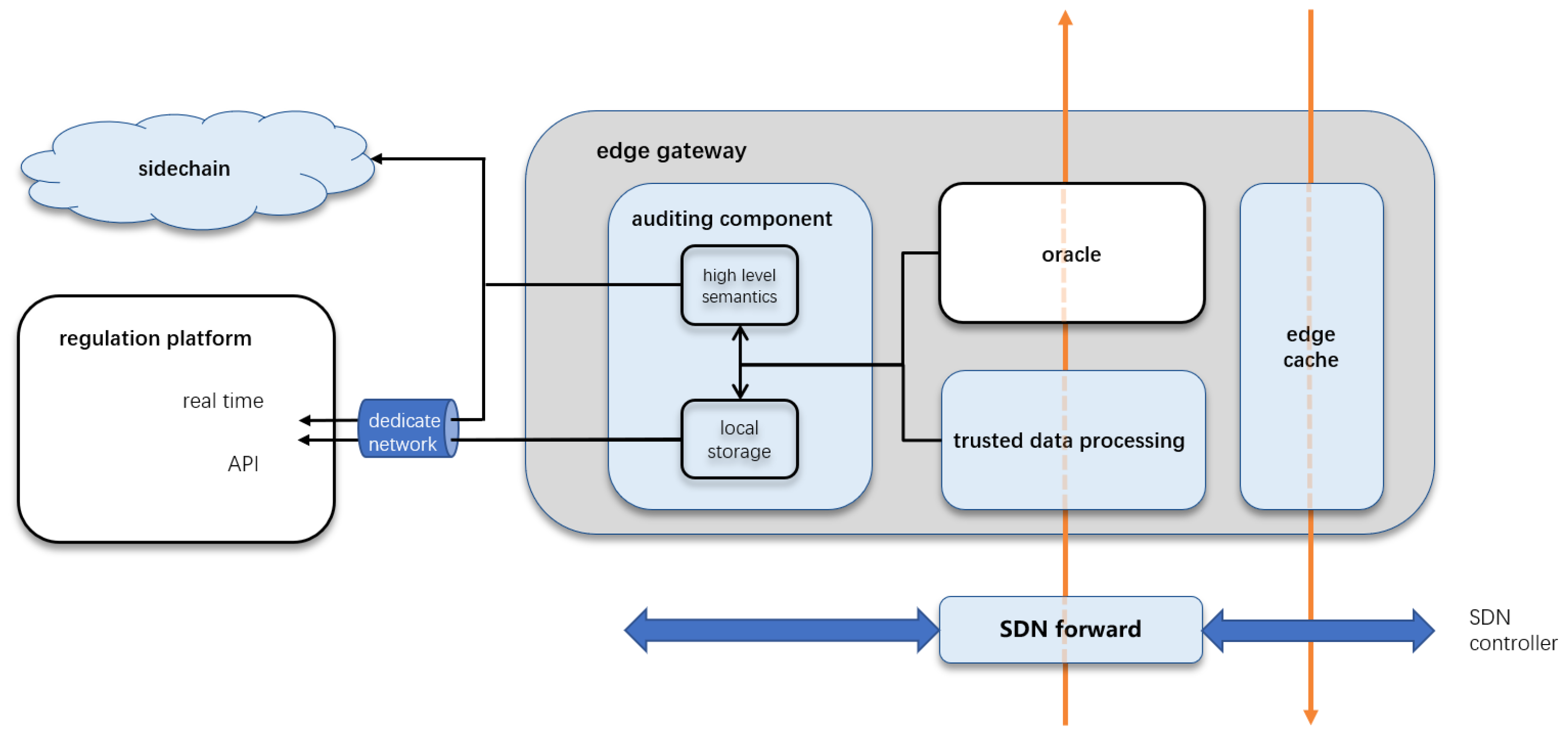 Applsci 15 08880 g003