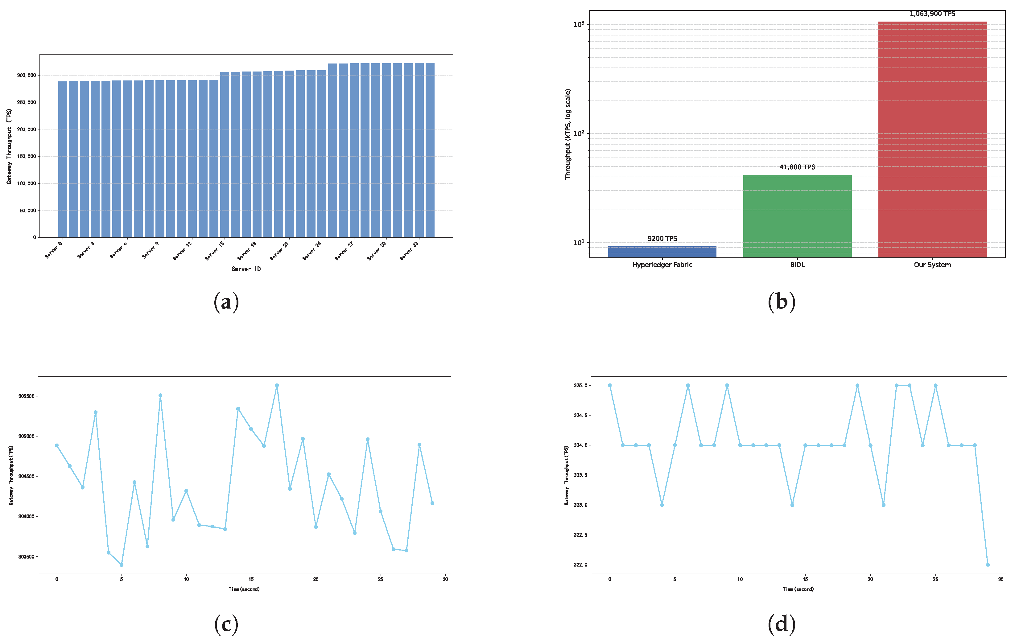 Applsci 15 08880 g005