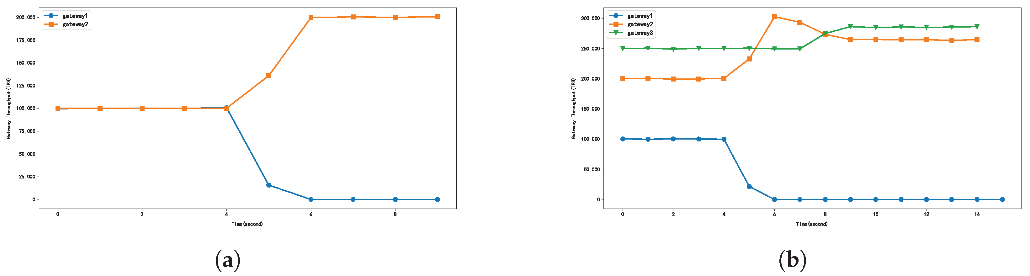 Applsci 15 08880 g006