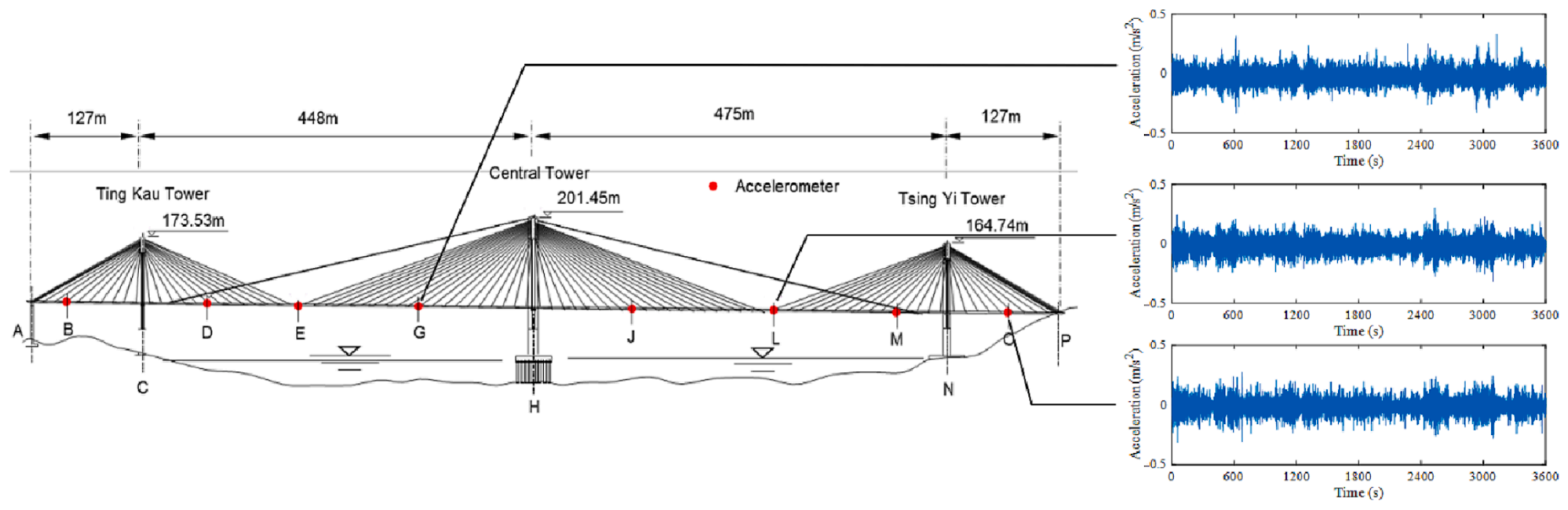 Applsci 15 08884 g003