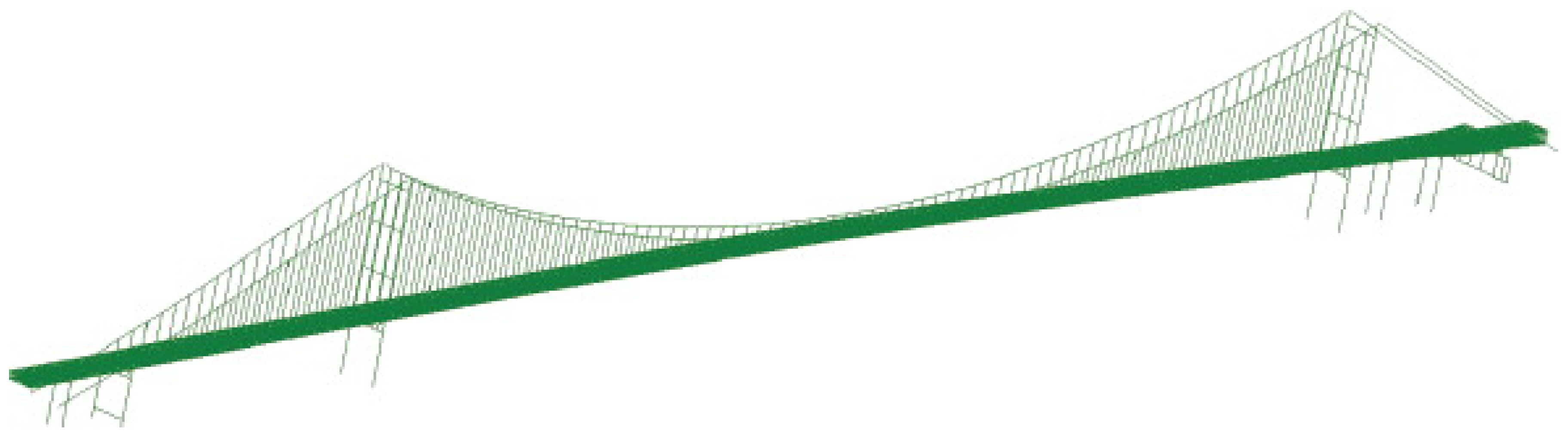 Applsci 15 08884 g004