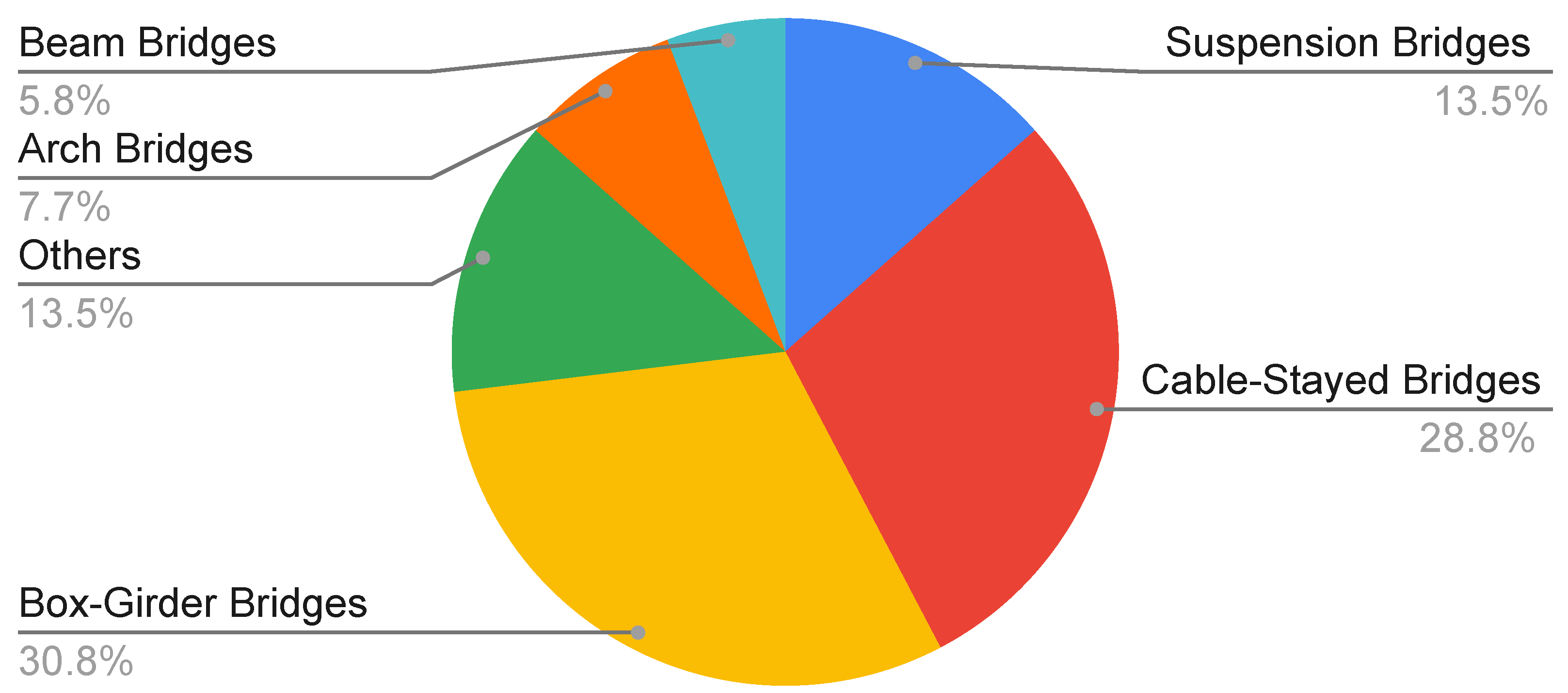Applsci 15 08884 g005