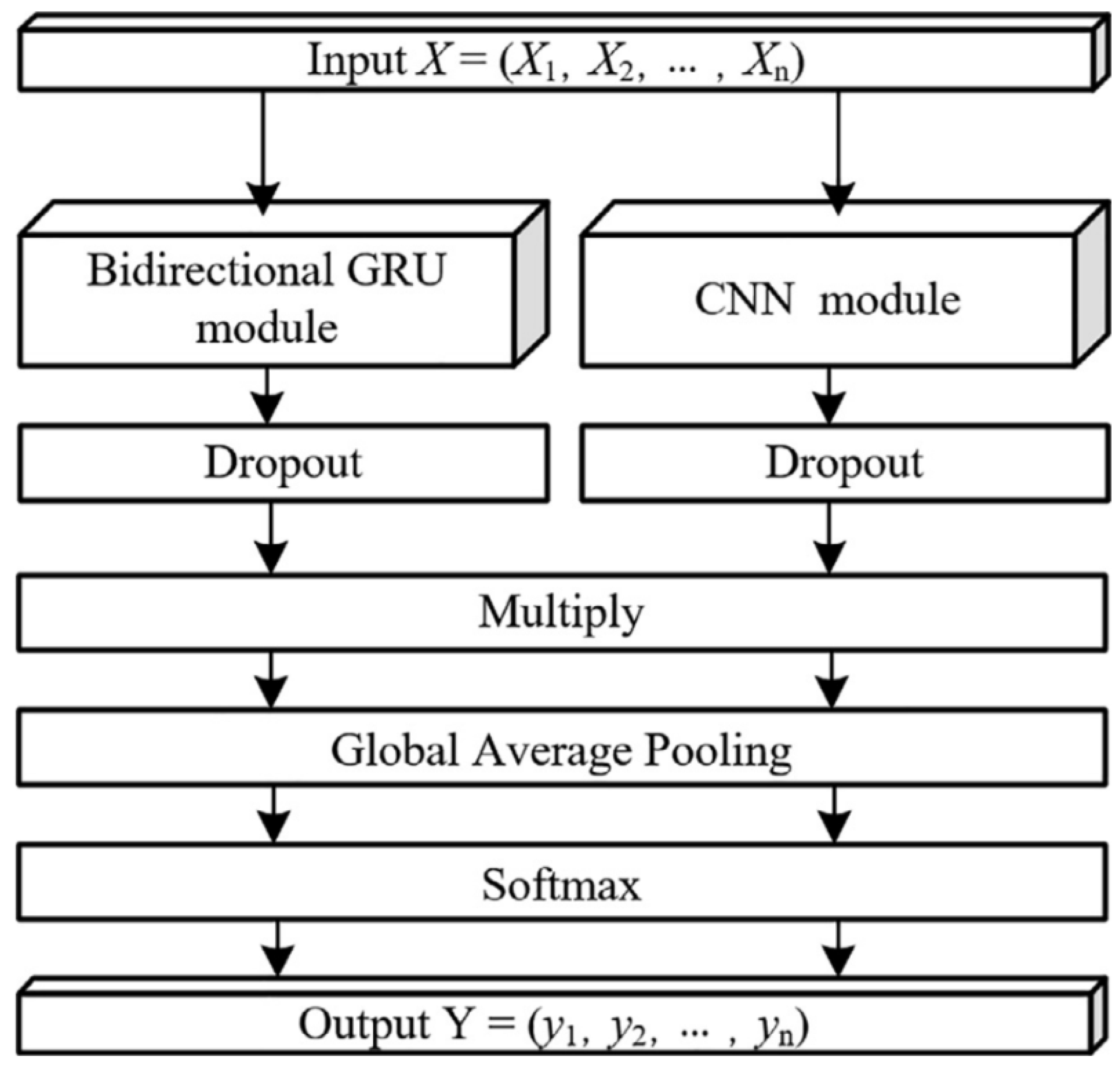 Applsci 15 08884 g007