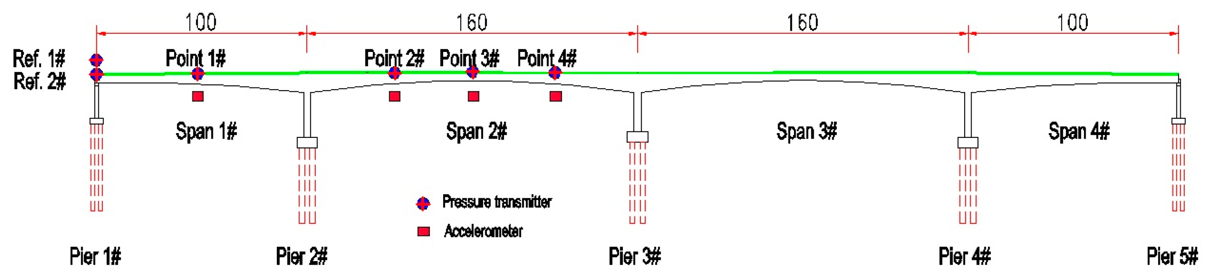 Applsci 15 08884 g009