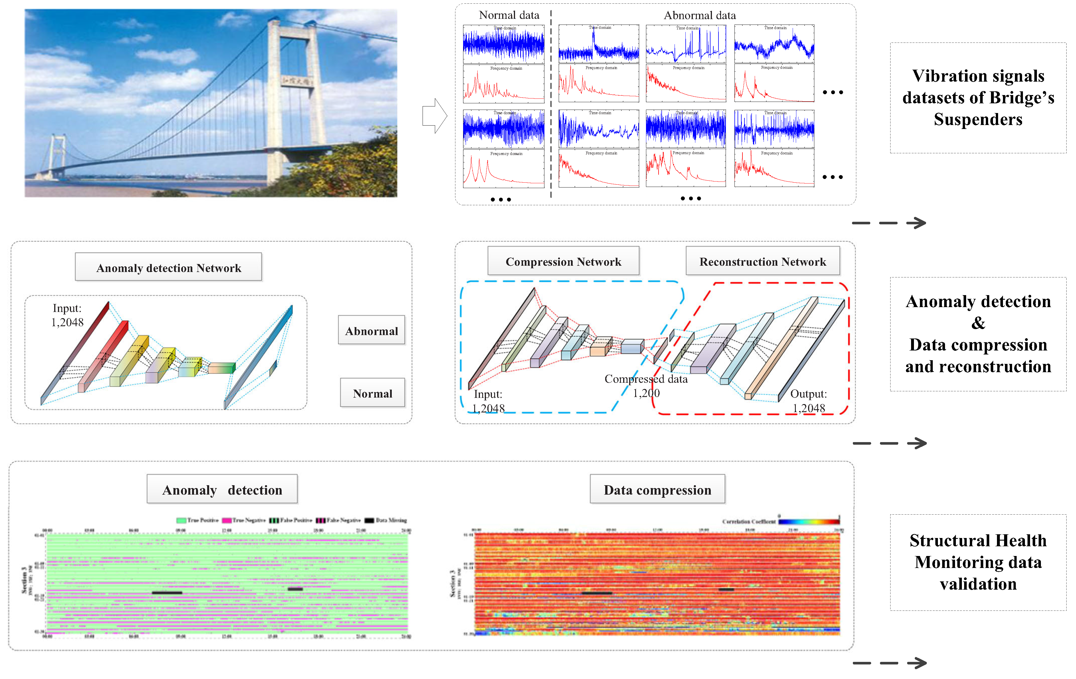 Applsci 15 08884 g010