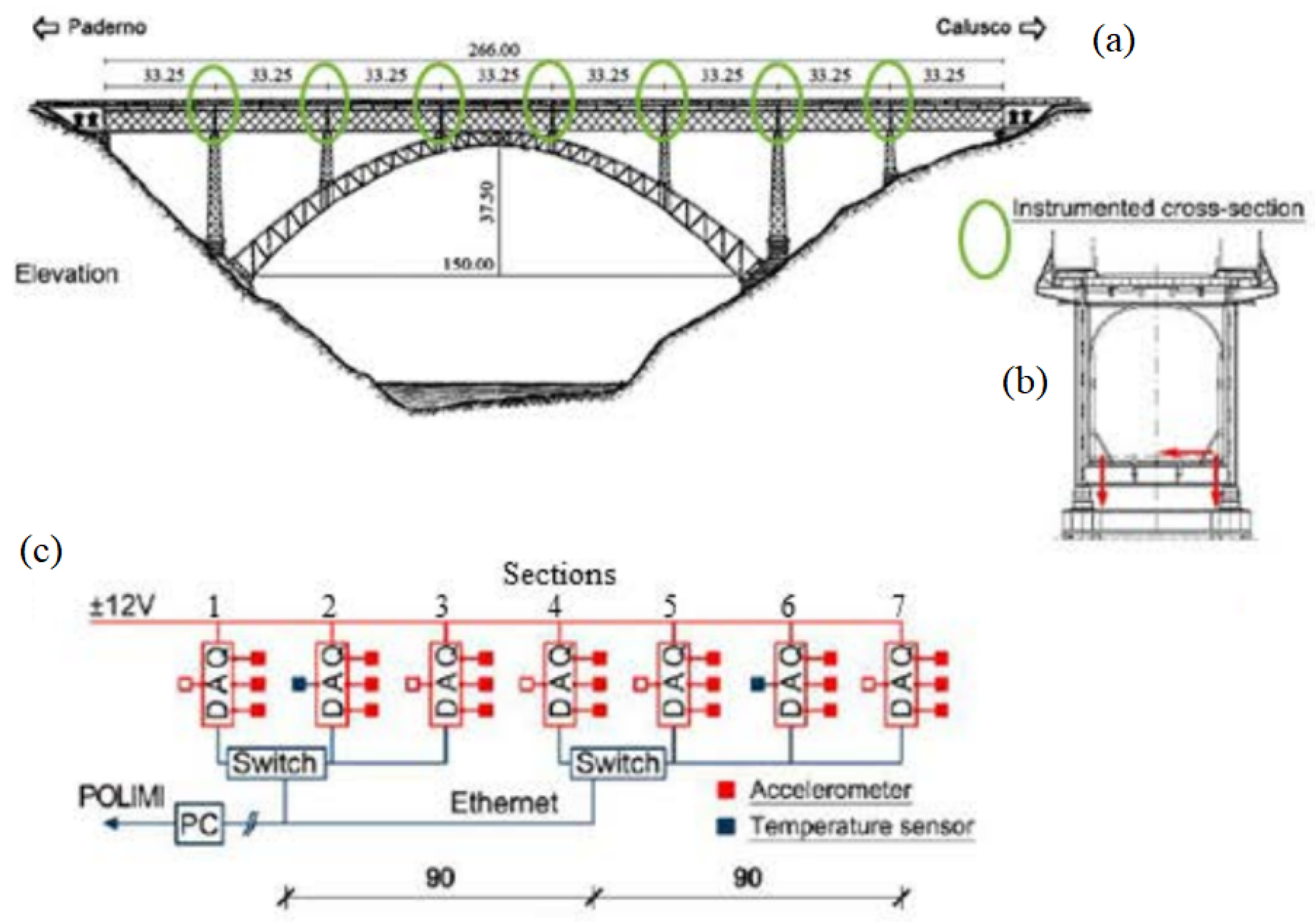 Applsci 15 08884 g012
