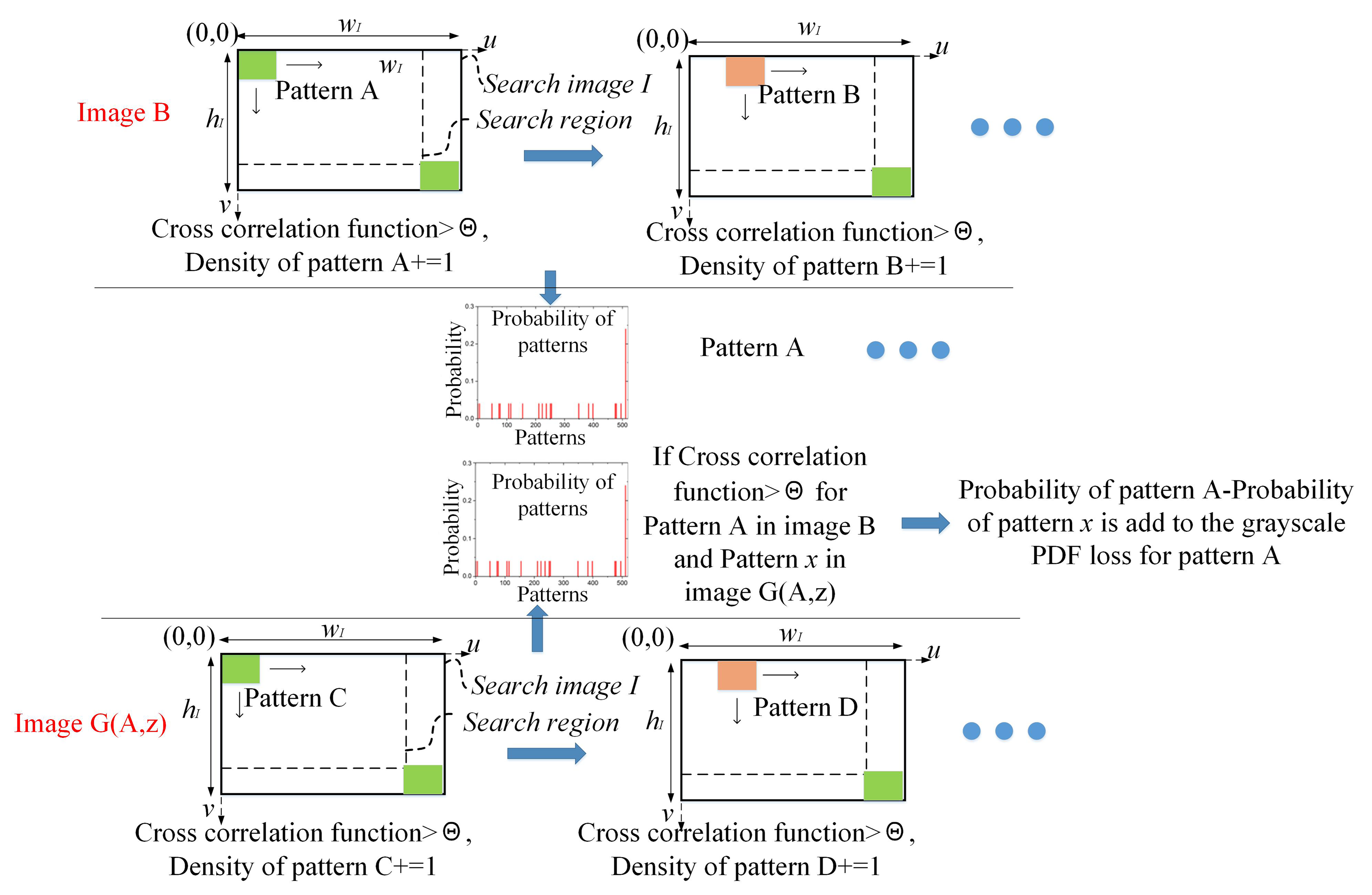 Applsci 15 08886 g003