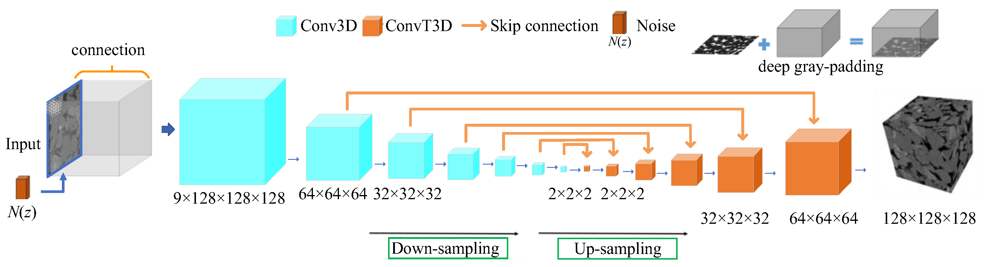 Applsci 15 08886 g005