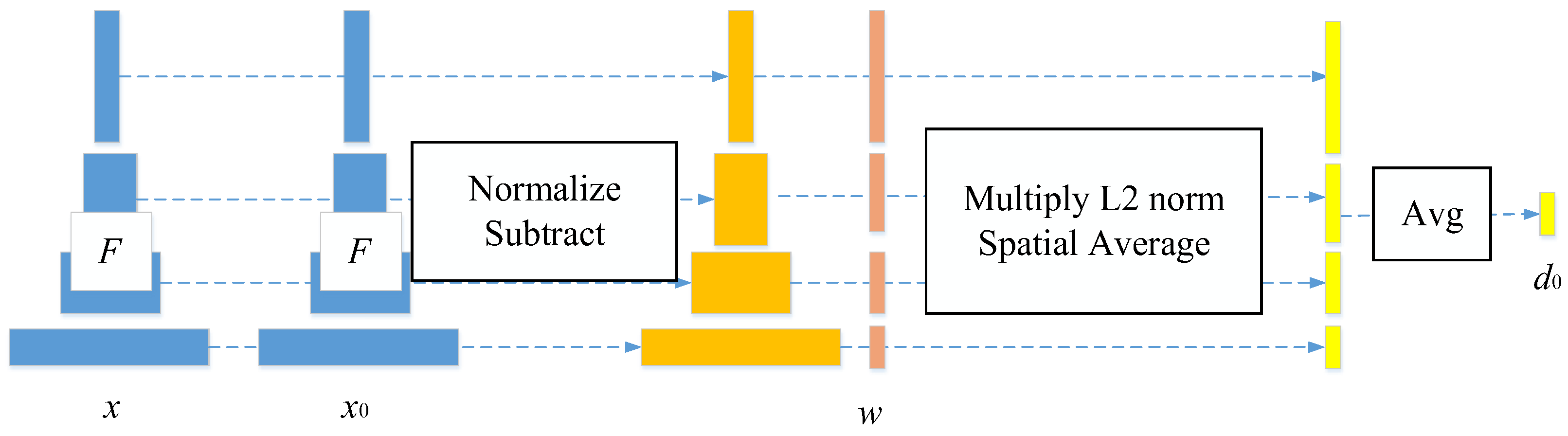 Applsci 15 08886 g011