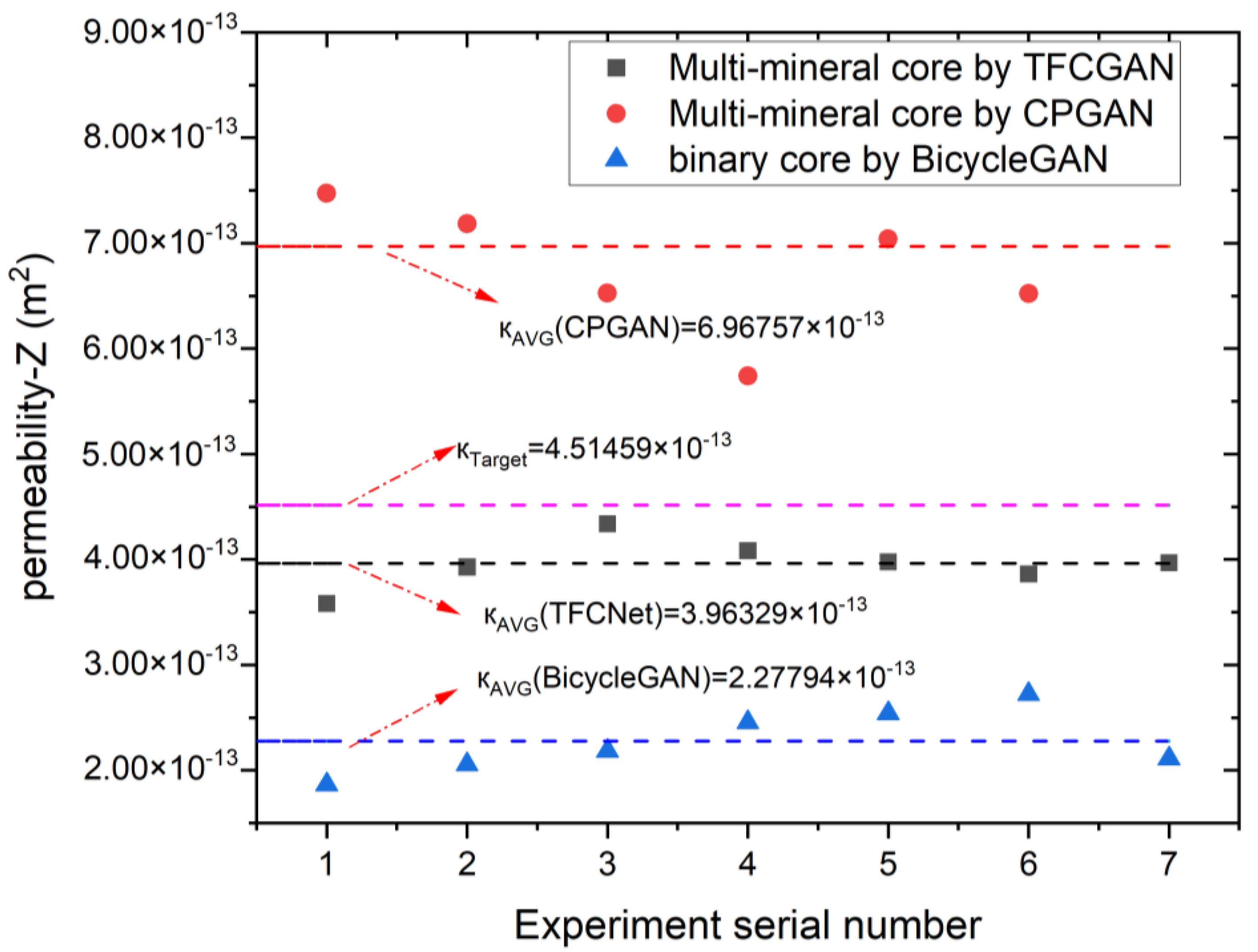 Applsci 15 08886 g014