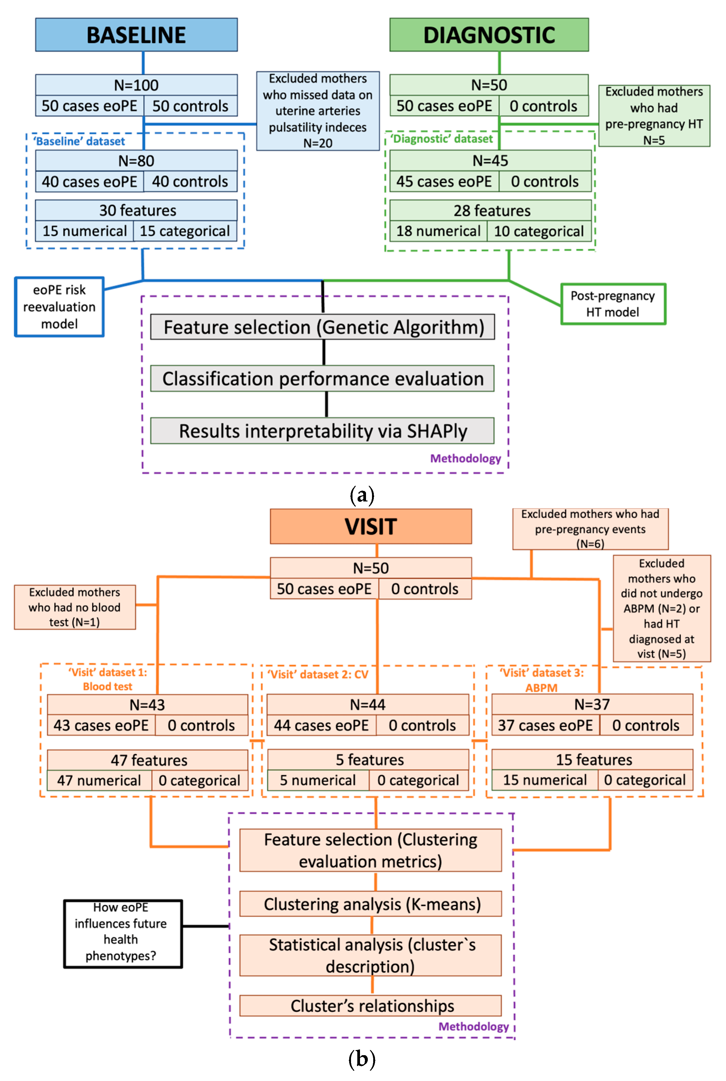 Applsci 15 08887 g001 Applsci 15 08887 g001