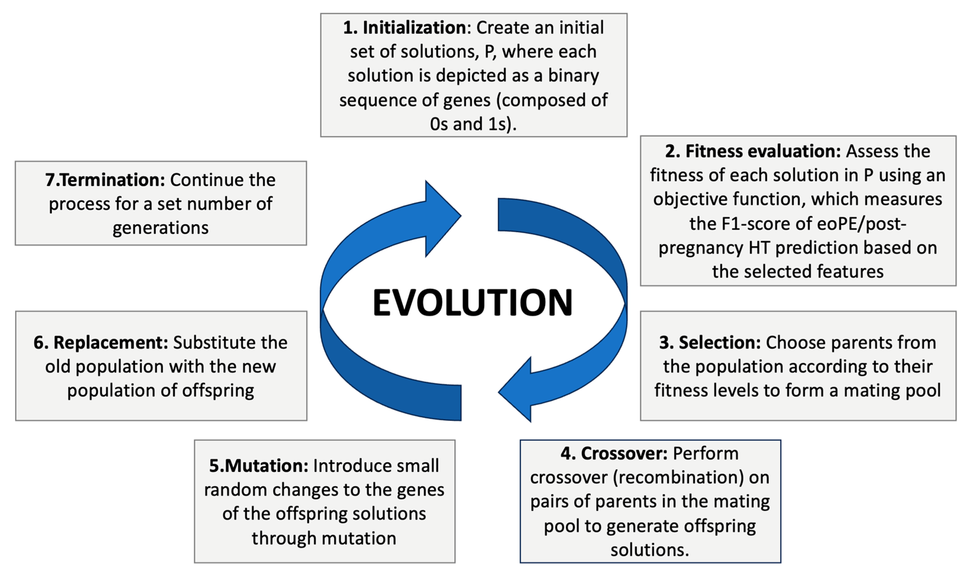 Applsci 15 08887 g002 Applsci 15 08887 g002
